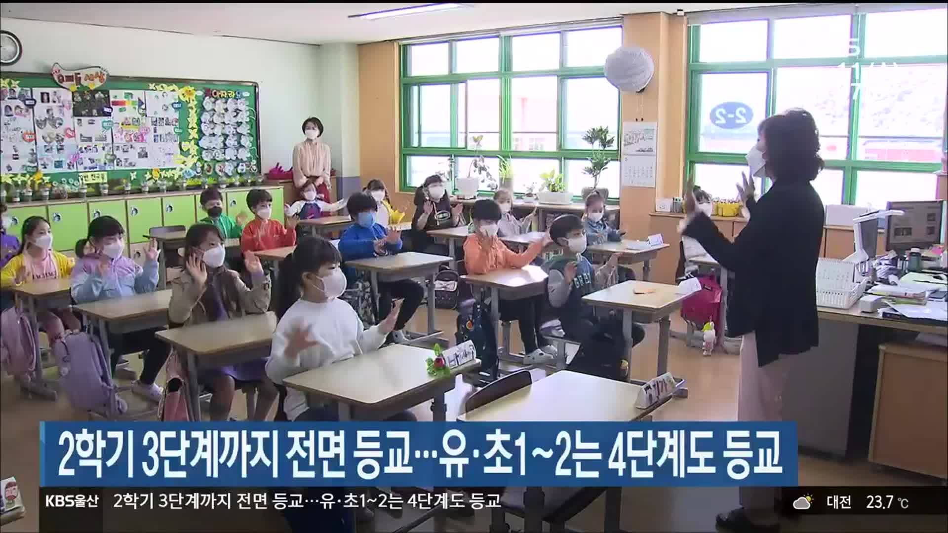 울산 2학기 3단계까지 전면 등교…유·초1~2는 4단계도 등교