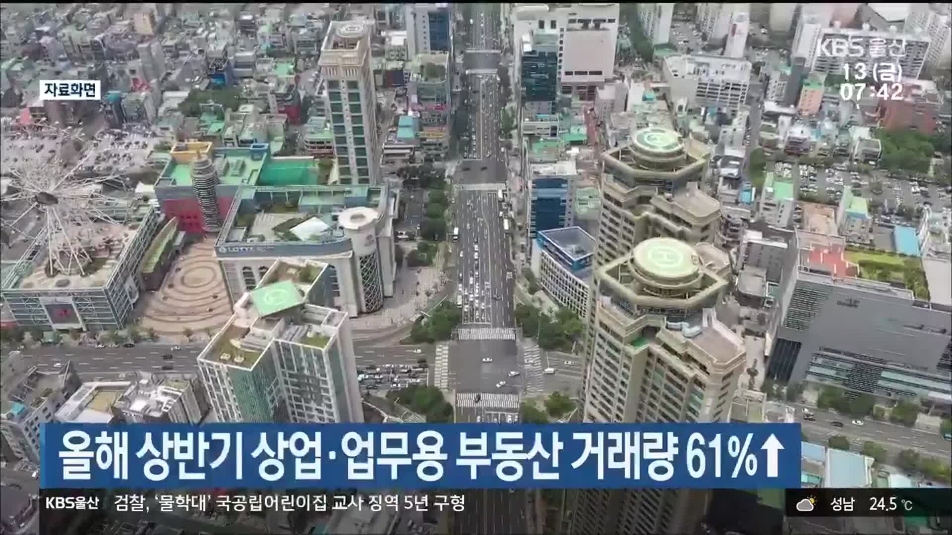 울산 올해 상반기 상업·업무용 부동산 거래량 61%↑