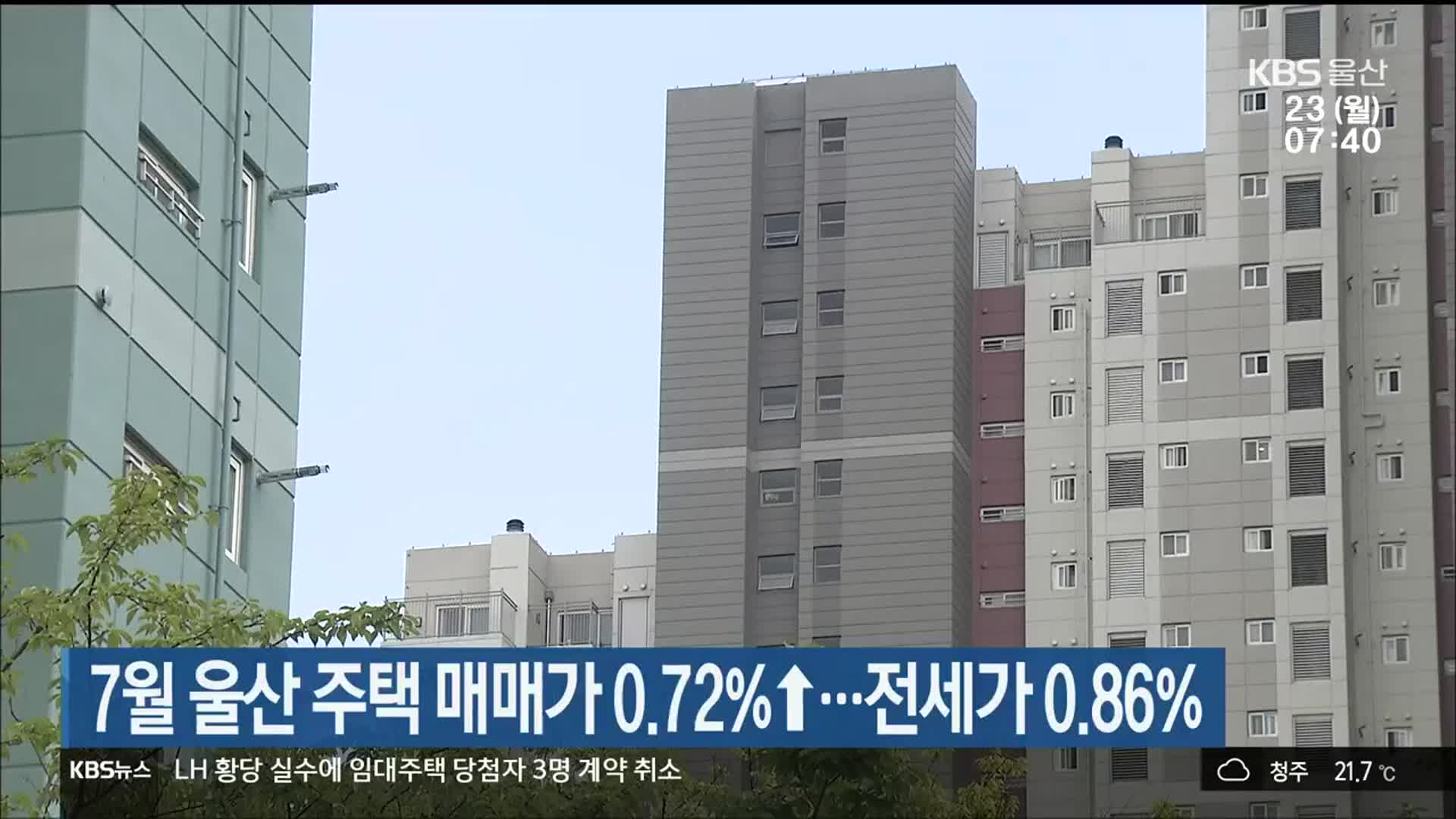 7월 울산 주택 매매가 0.72%↑…전세가 0.86%