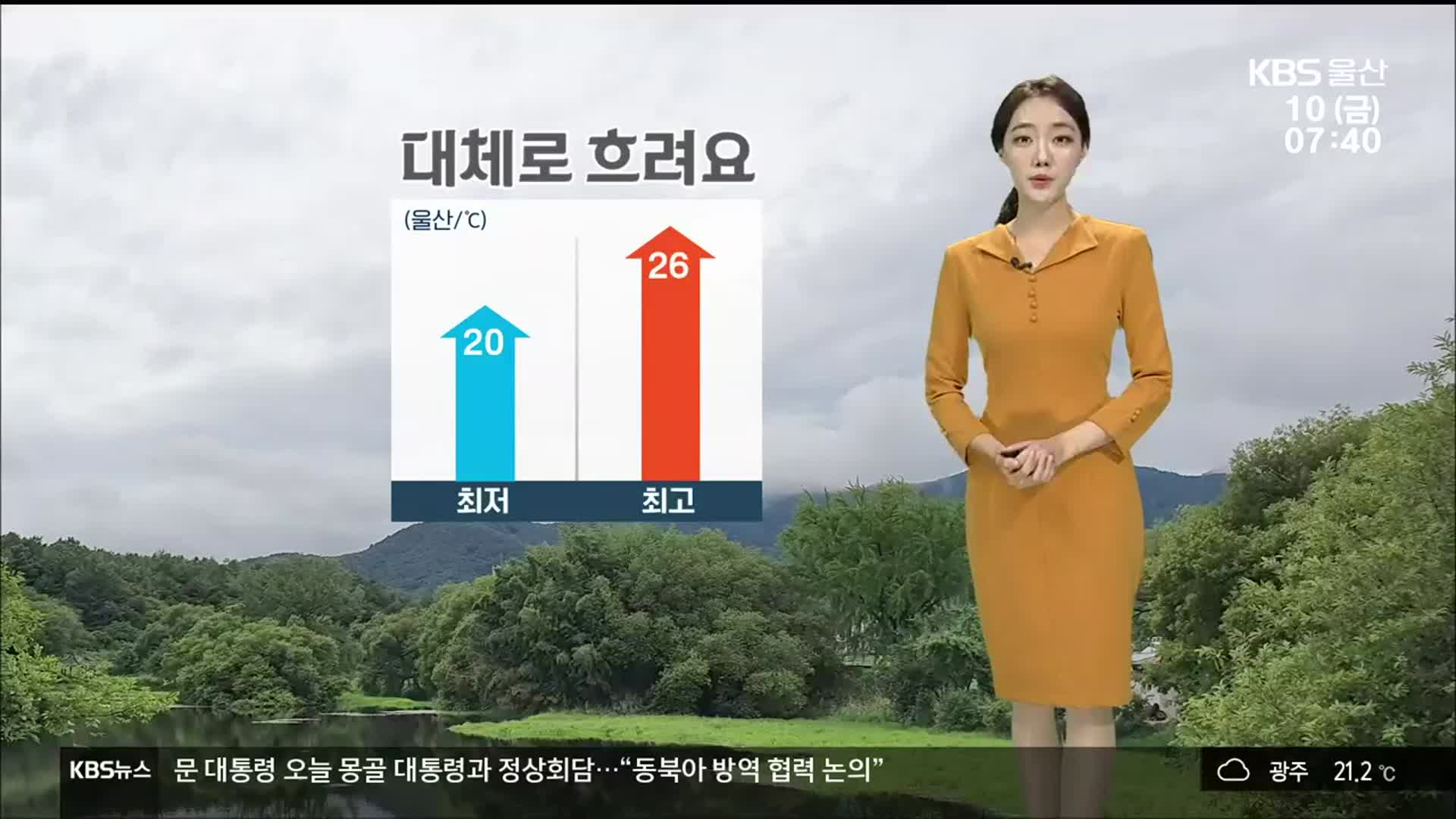[날씨] 울산 대체로 흐림…꽃가루 농도 ↑
