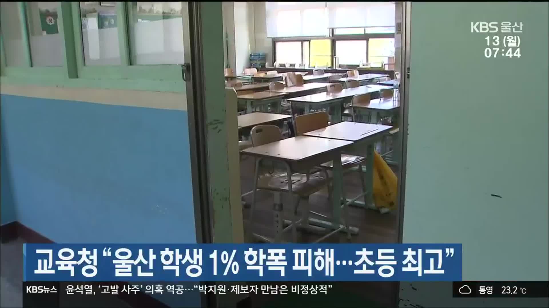 교육청 “울산 학생 1% 학폭 피해…초등 최고”