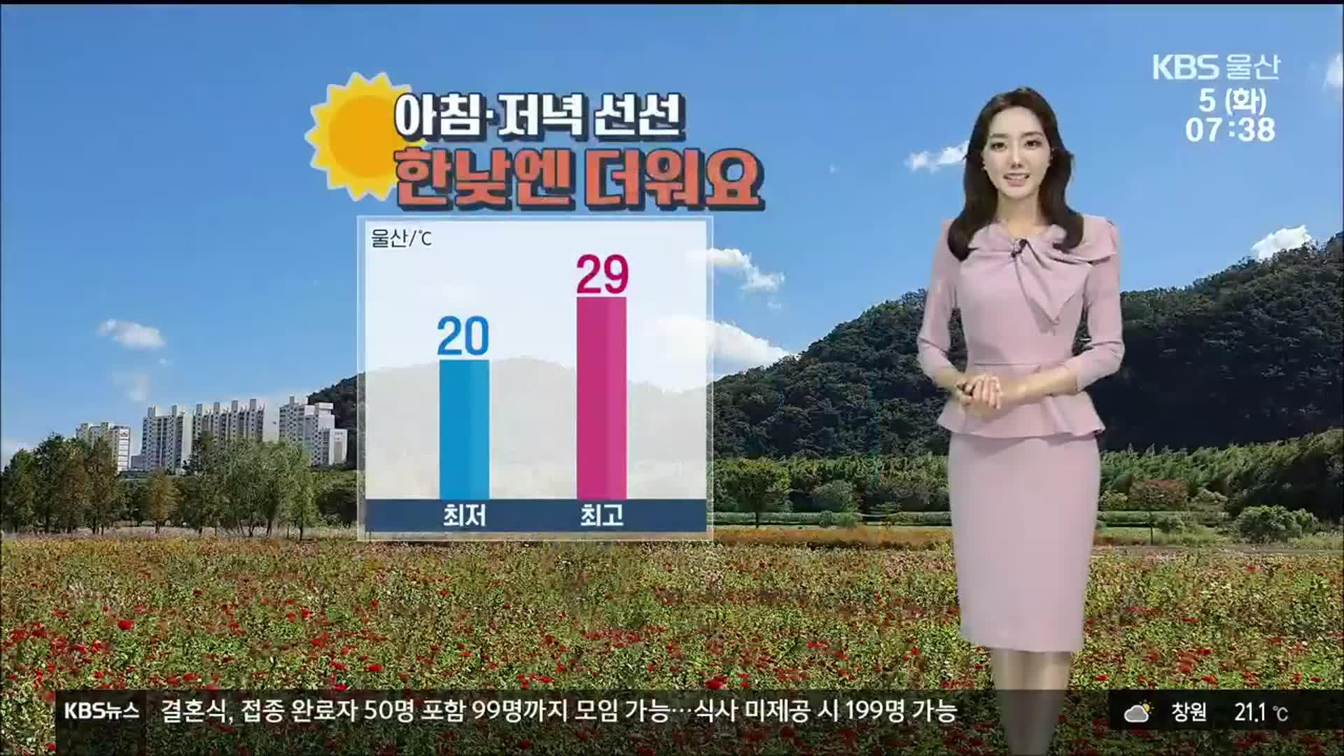 [날씨] 울산 아침·저녁 선선…한낮기온 30도 안팎