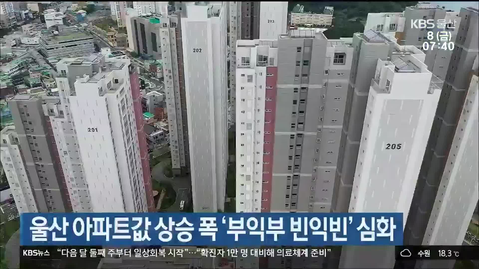 울산 아파트값 상승 폭 ‘부익부 빈익빈’ 심화