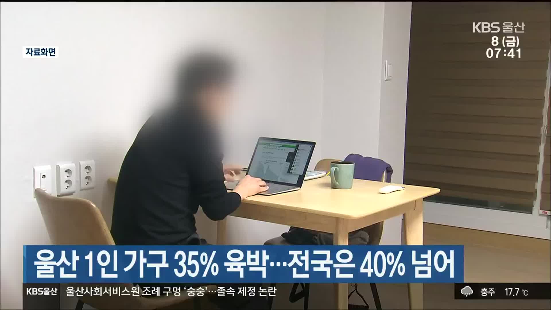 울산 1인 가구 35% 육박…전국은 40% 넘어