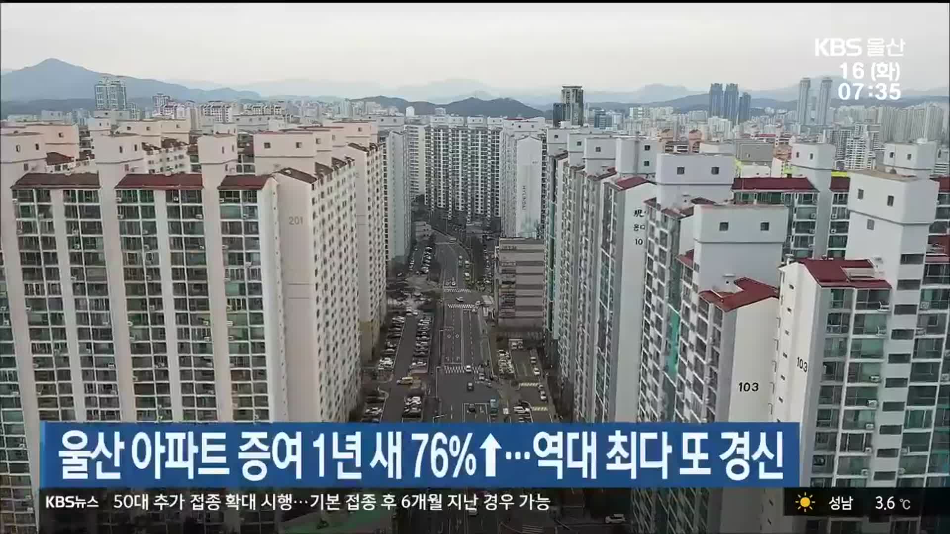 울산 아파트 증여 1년 새 76%↑…역대 최다 또 경신