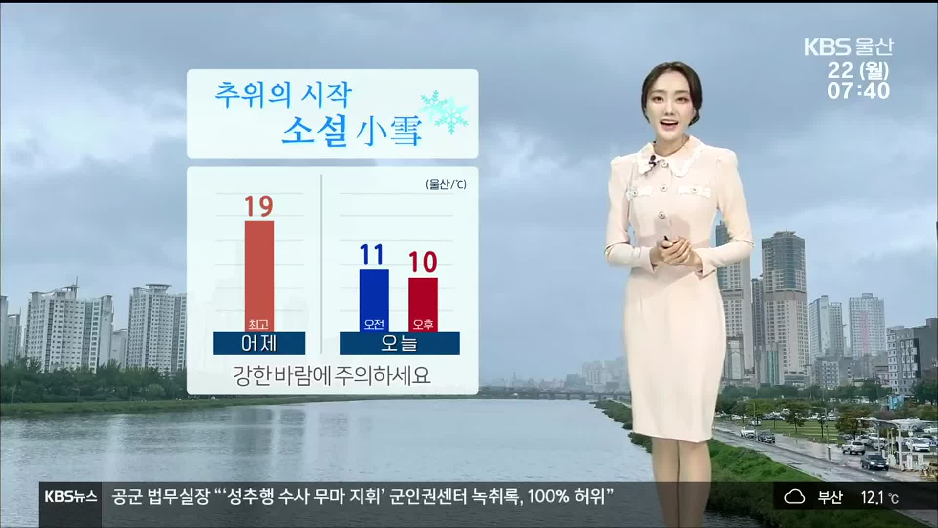 [날씨] 절기 ‘소설’, 울산 낮부터 기온 뚝…강풍 주의