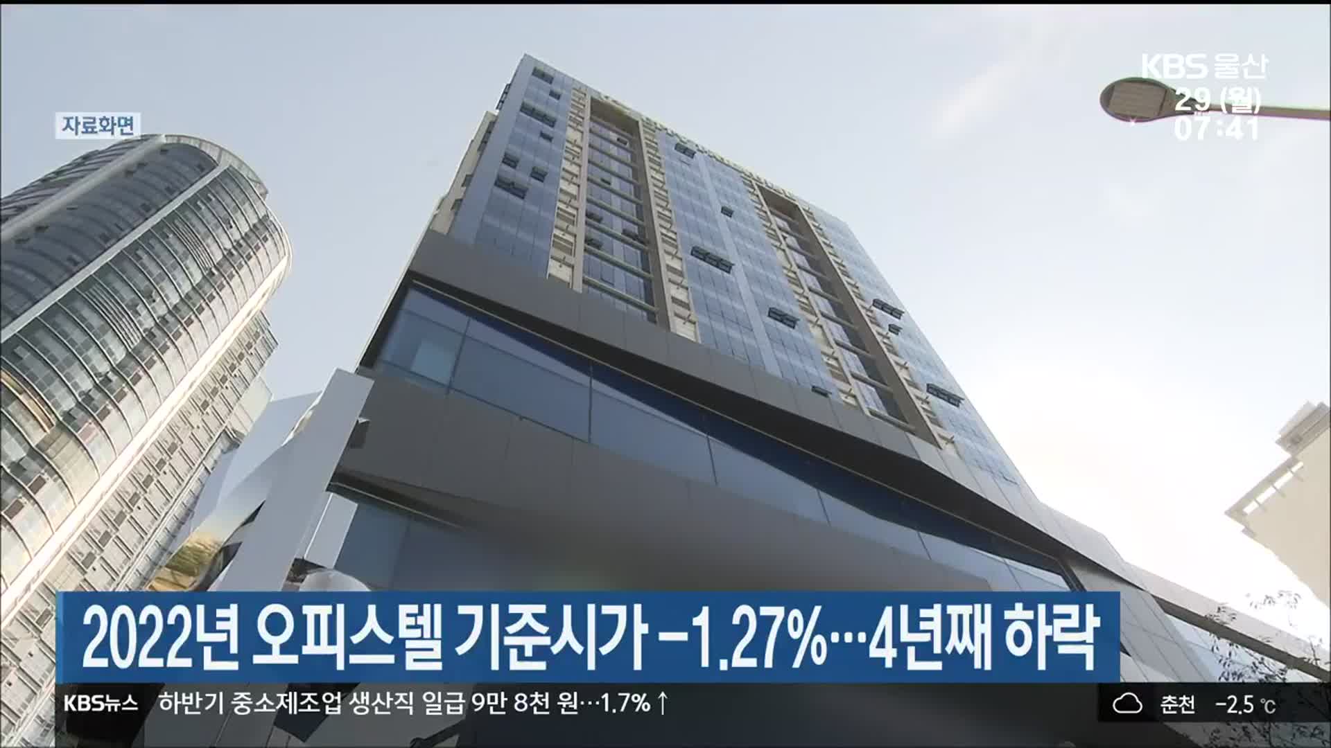 2022년 오피스텔 기준시가 -1.27%…4년째 하락