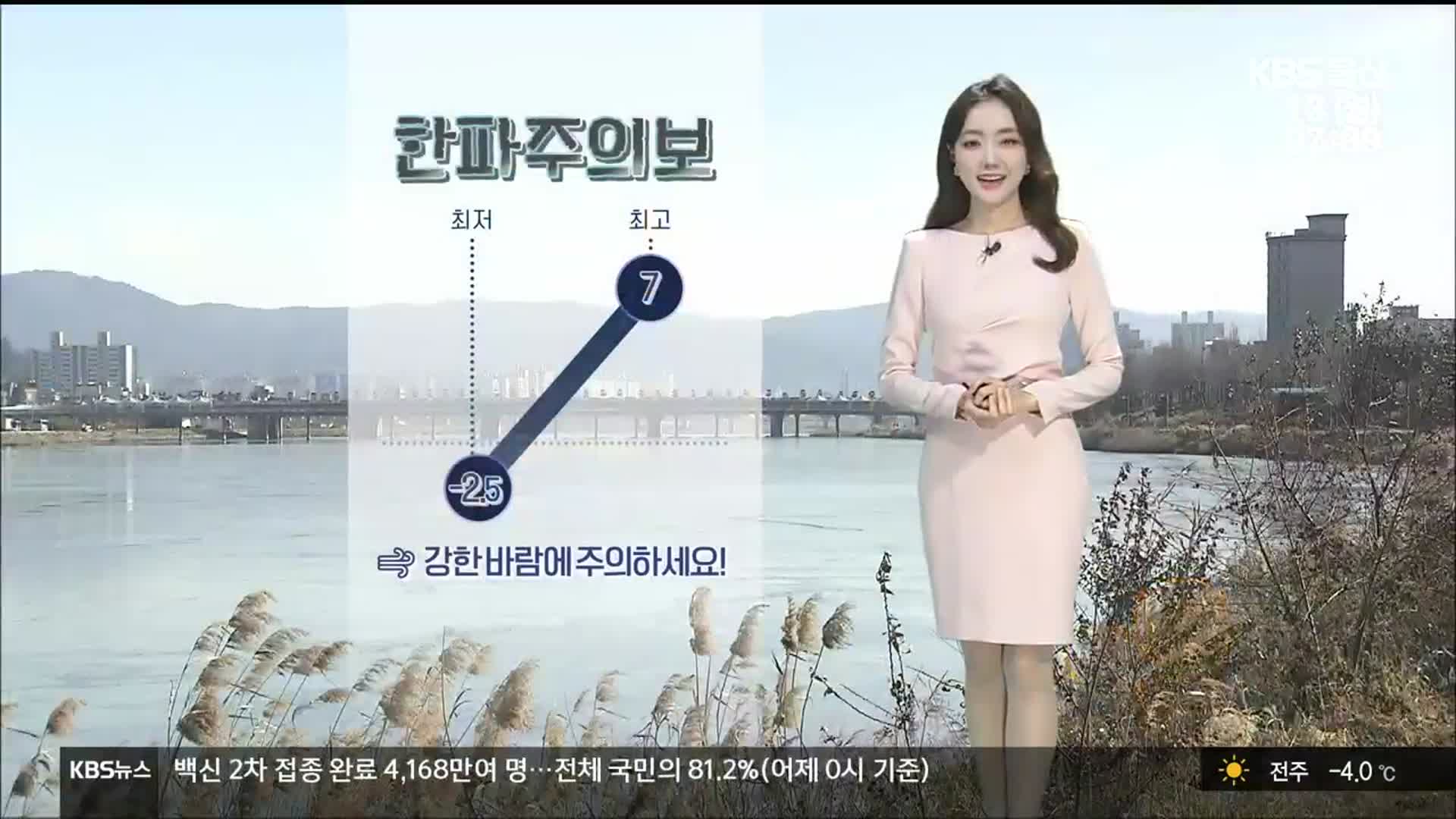 [날씨] 울산 한파주의보…최저 -2.5도, 최고 7도