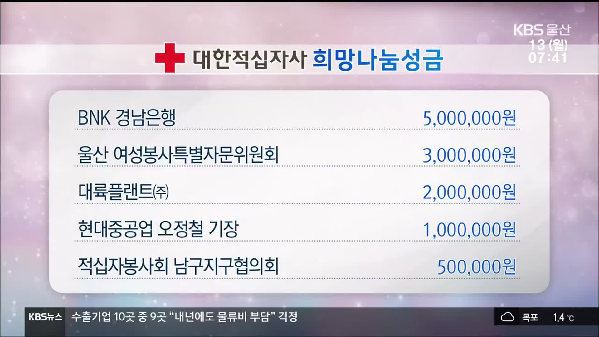 희망나눔 이웃 돕기 성금 모금