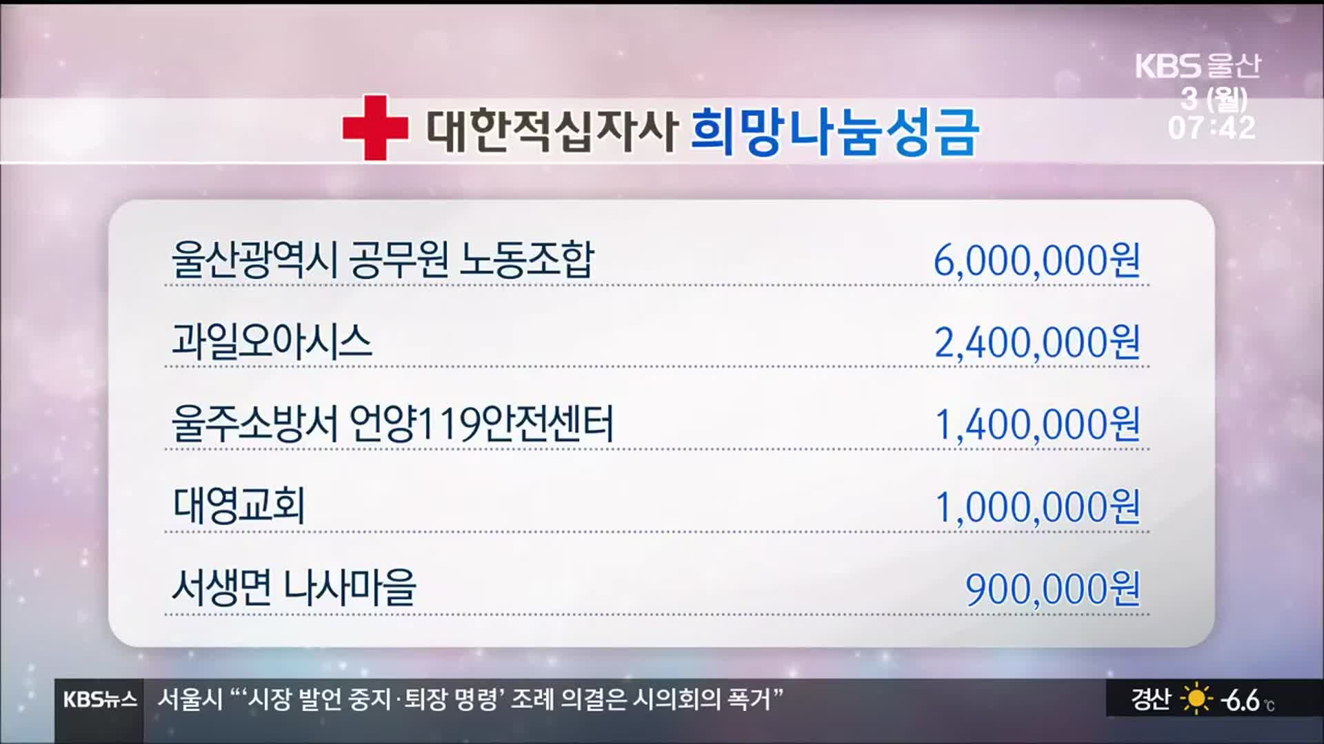 희망나눔 이웃 돕기 성금 모금