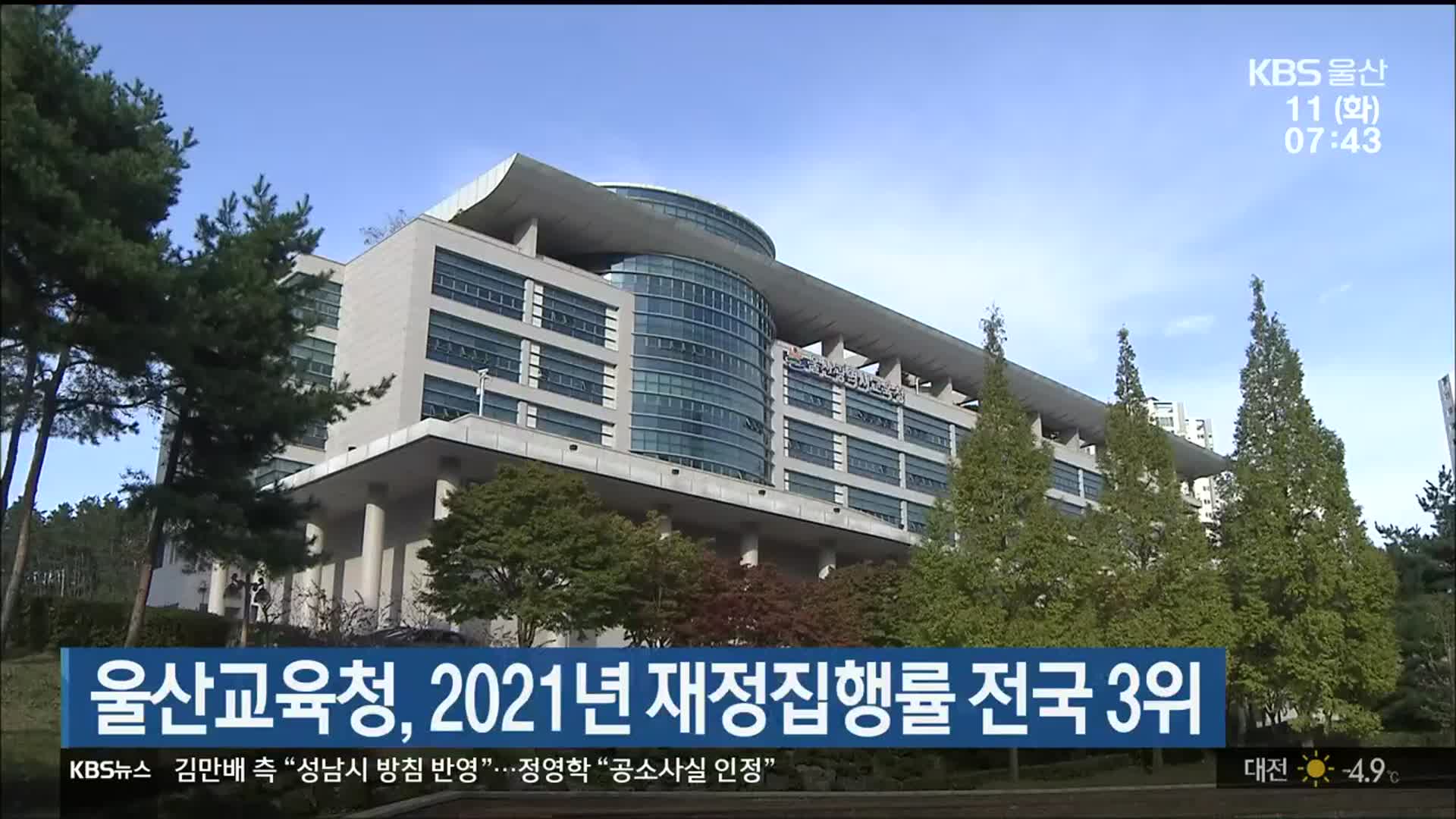 울산교육청, 2021년 재정집행률 전국 3위