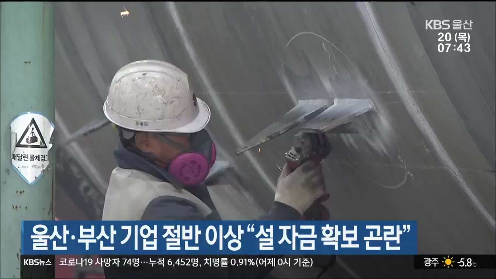 울산·부산 기업 절반 이상 “설 자금 확보 곤란”