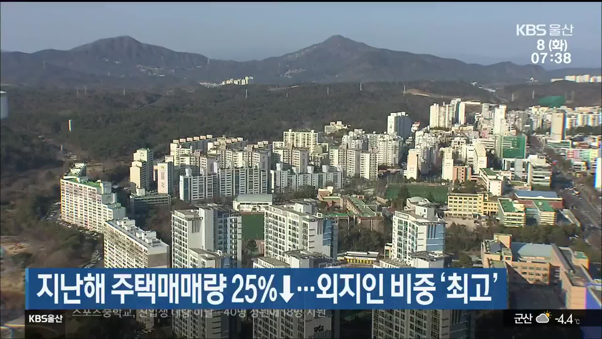 울산 지난해 주택매매량 25%↓…외지인 비중 ‘최고’