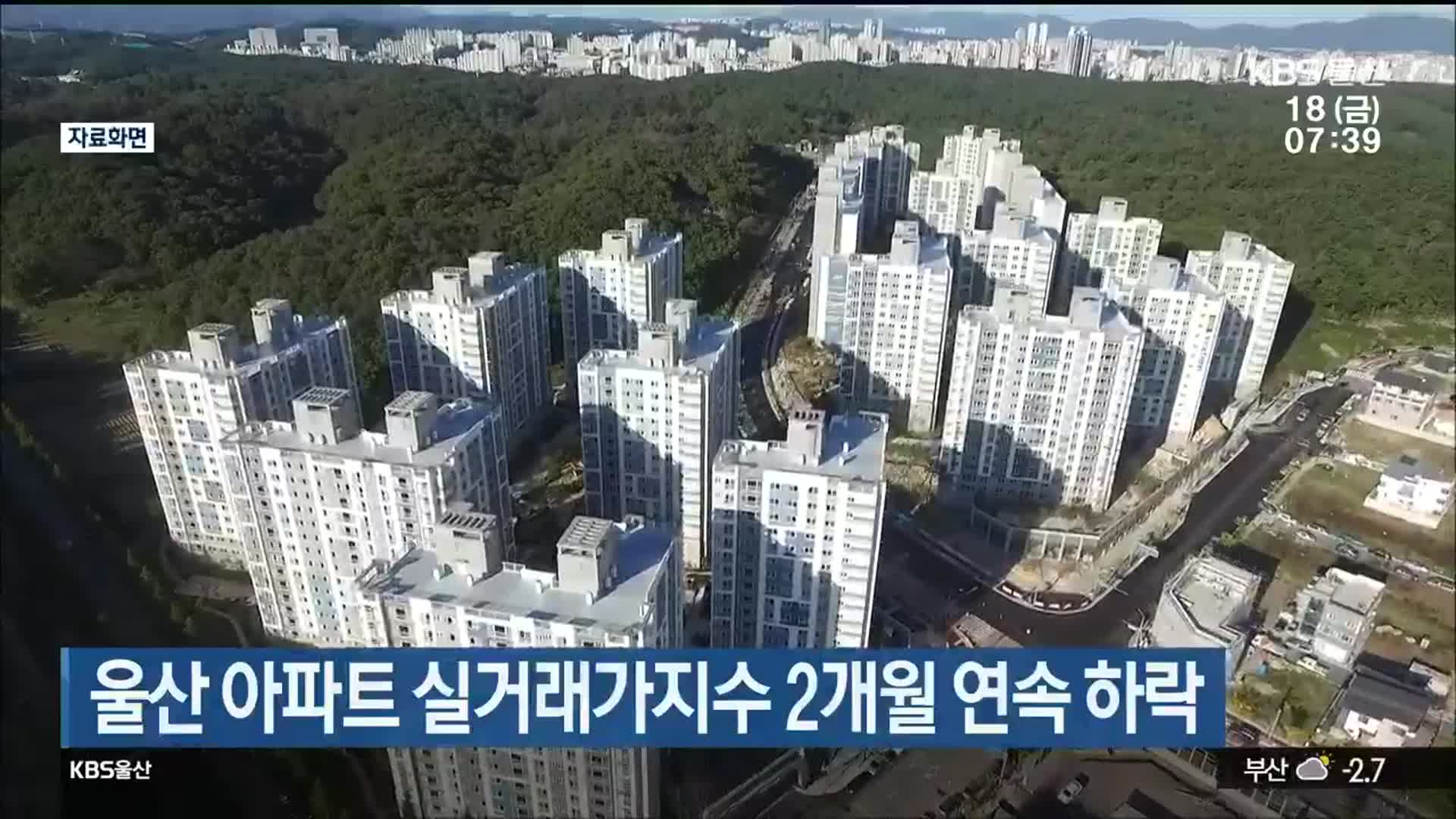 울산 아파트 실거래가지수 2개월 연속 하락