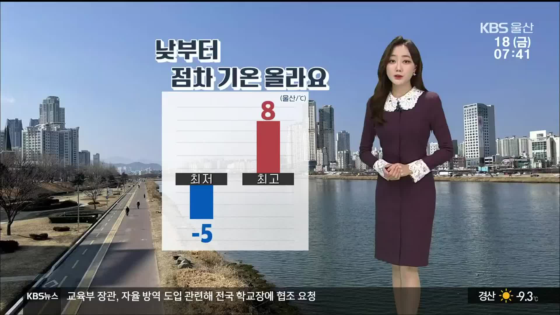 [날씨] 울산 아침 최저 영하 5도…낮부터 기온 올라