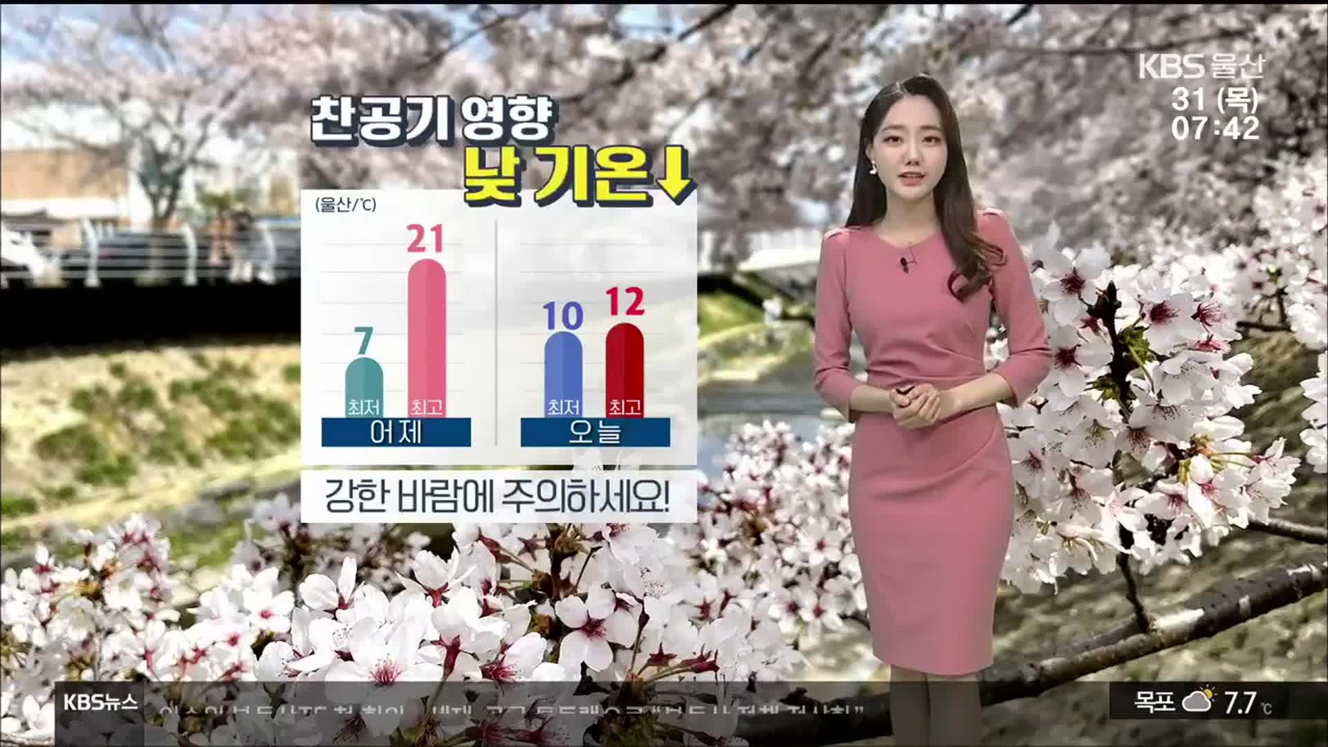 [날씨] 울산 흐리고 낮 기온↓…한낮 12도