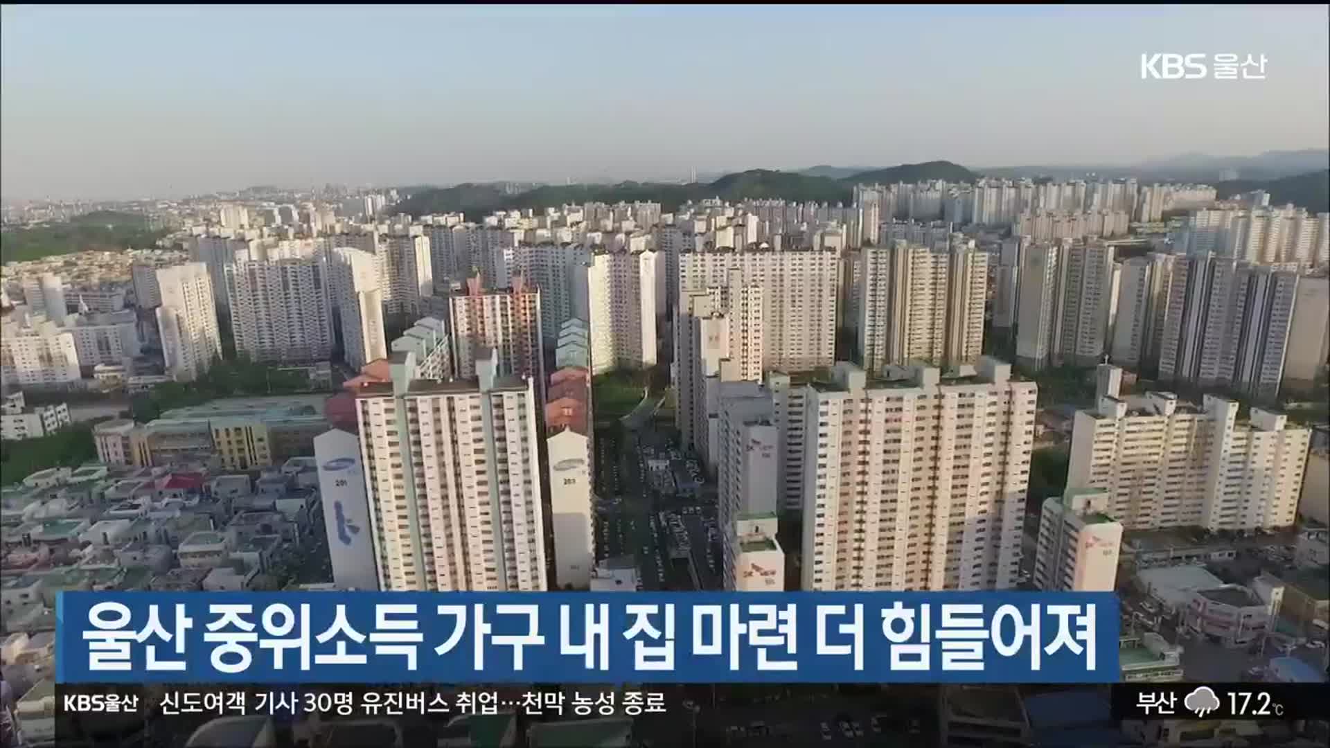 울산 중위소득 가구 내 집 마련 더 힘들어져