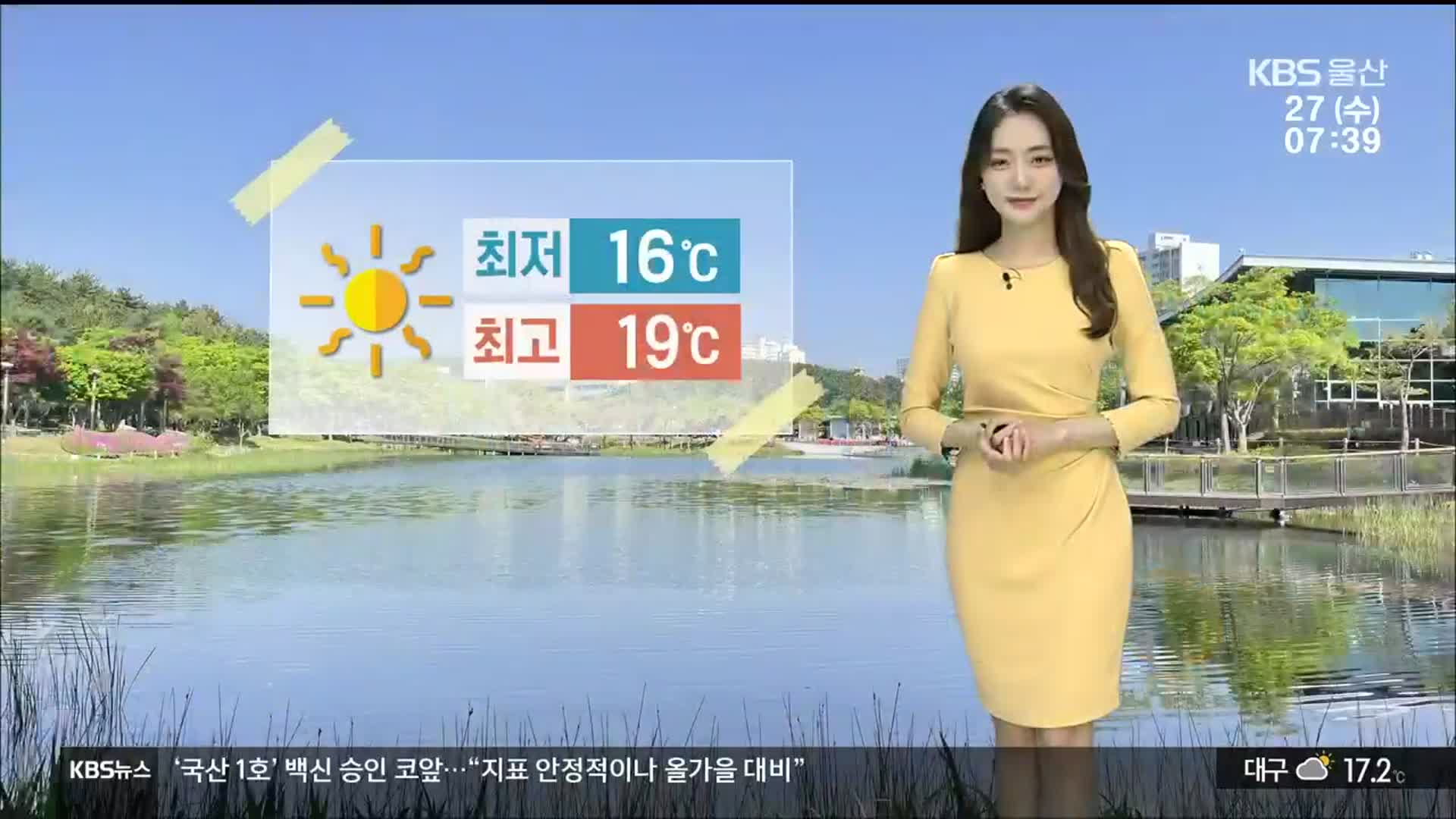 [날씨] 울산 낮 최고 19도…자외선지수 ‘매우 높음’