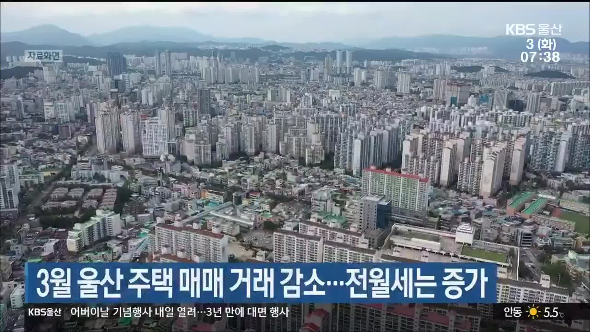 3월 울산 주택 매매 거래 감소…전월세는 증가