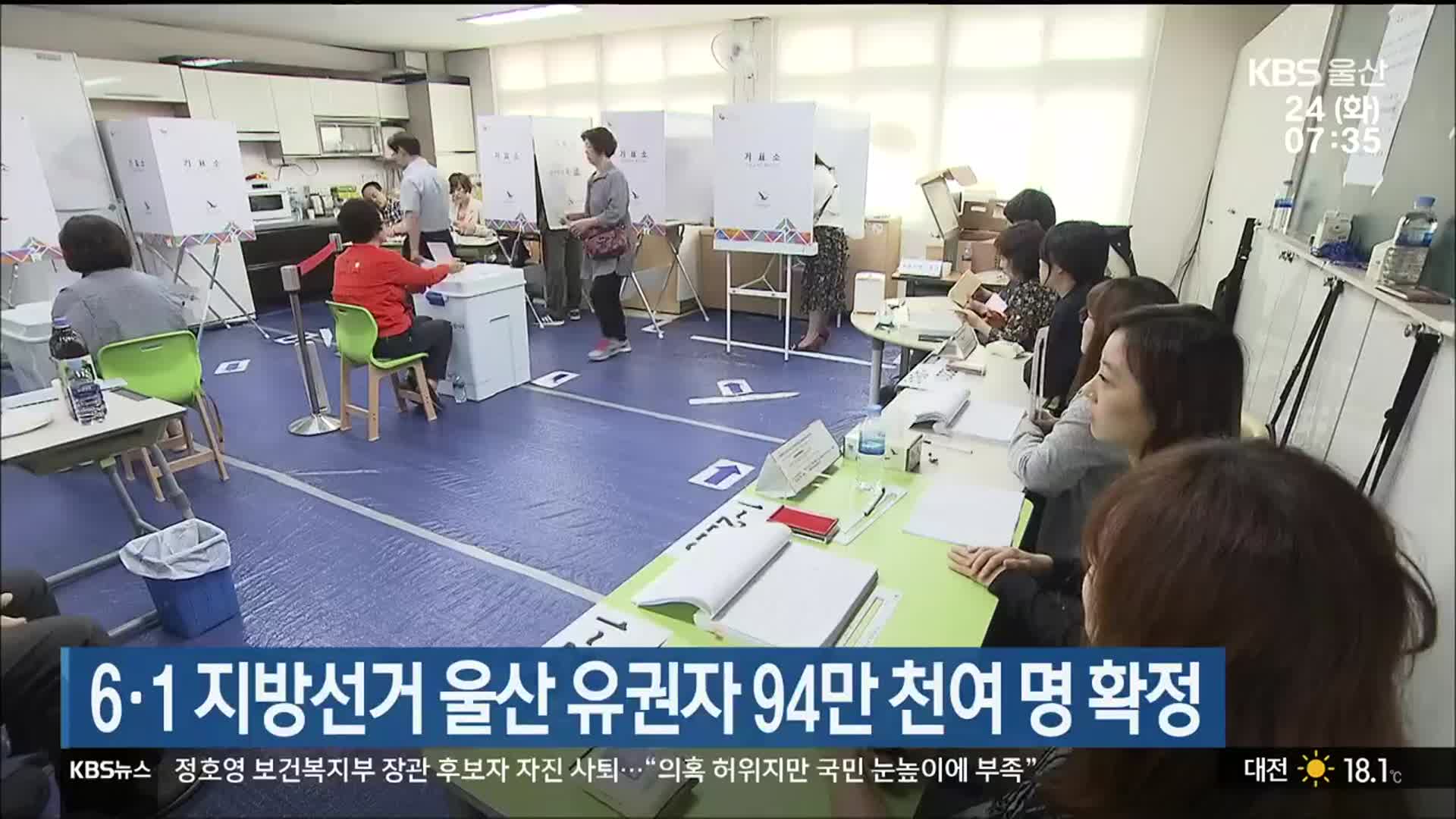 6·1 지방선거 울산 유권자 94만 천여 명 확정