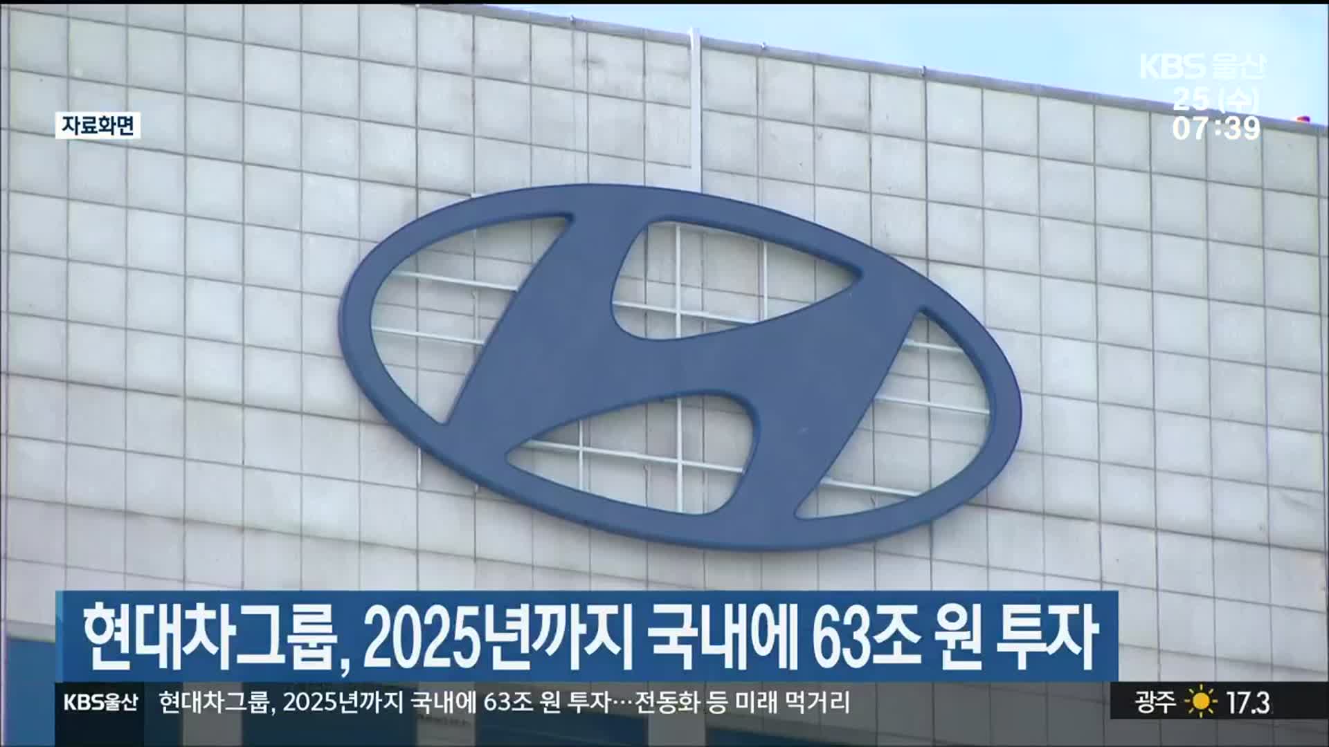 현대차그룹, 2025년까지 국내에 63조 원 투자