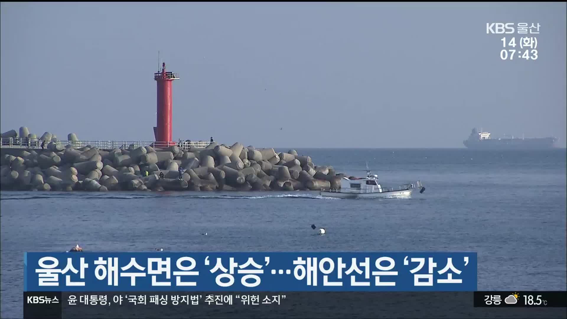 울산 해수면은 ‘상승’…해안선은 ‘감소’