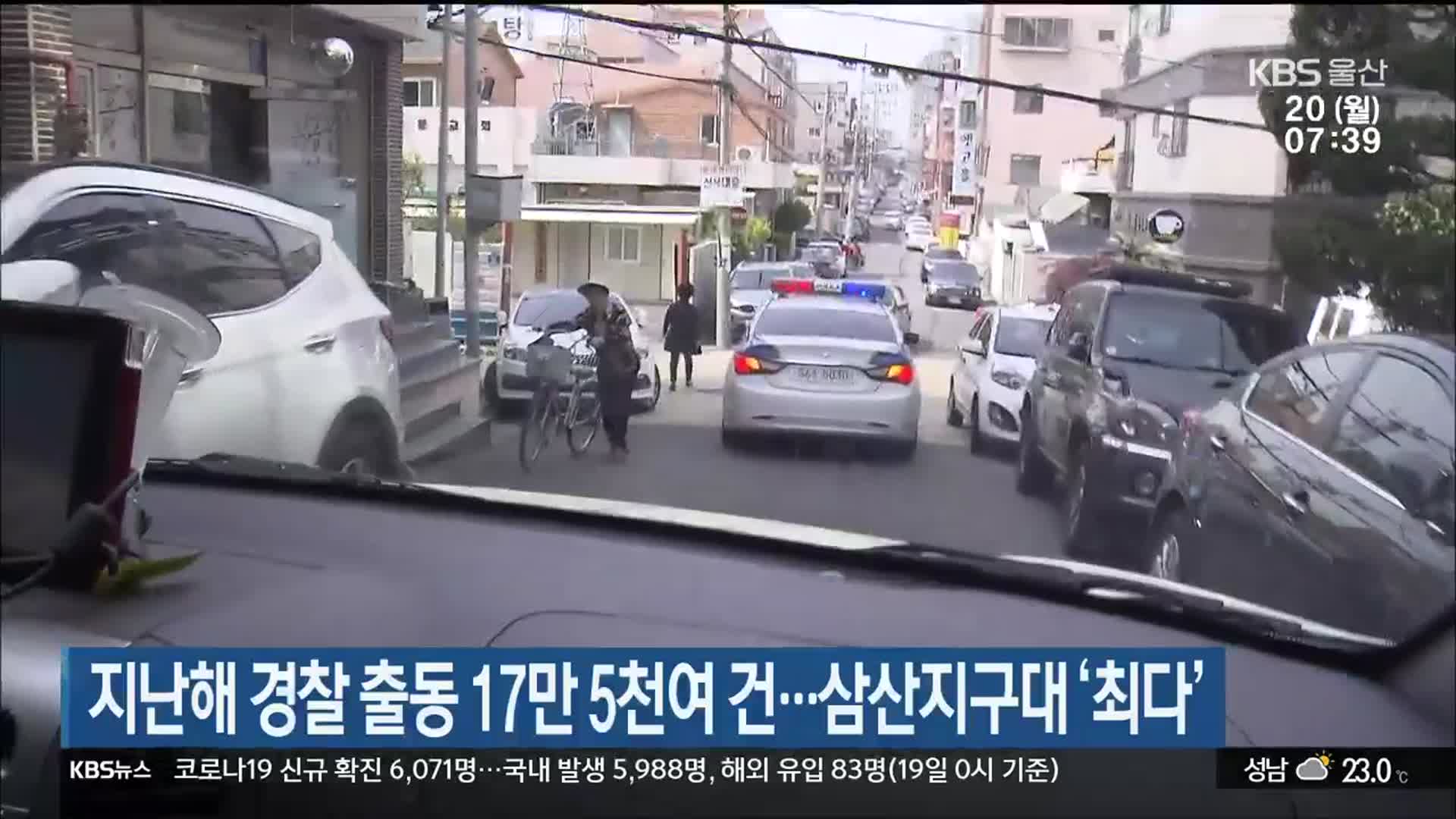 울산, 지난해 경찰 출동 17만 5천여 건…삼산지구대 ‘최다’