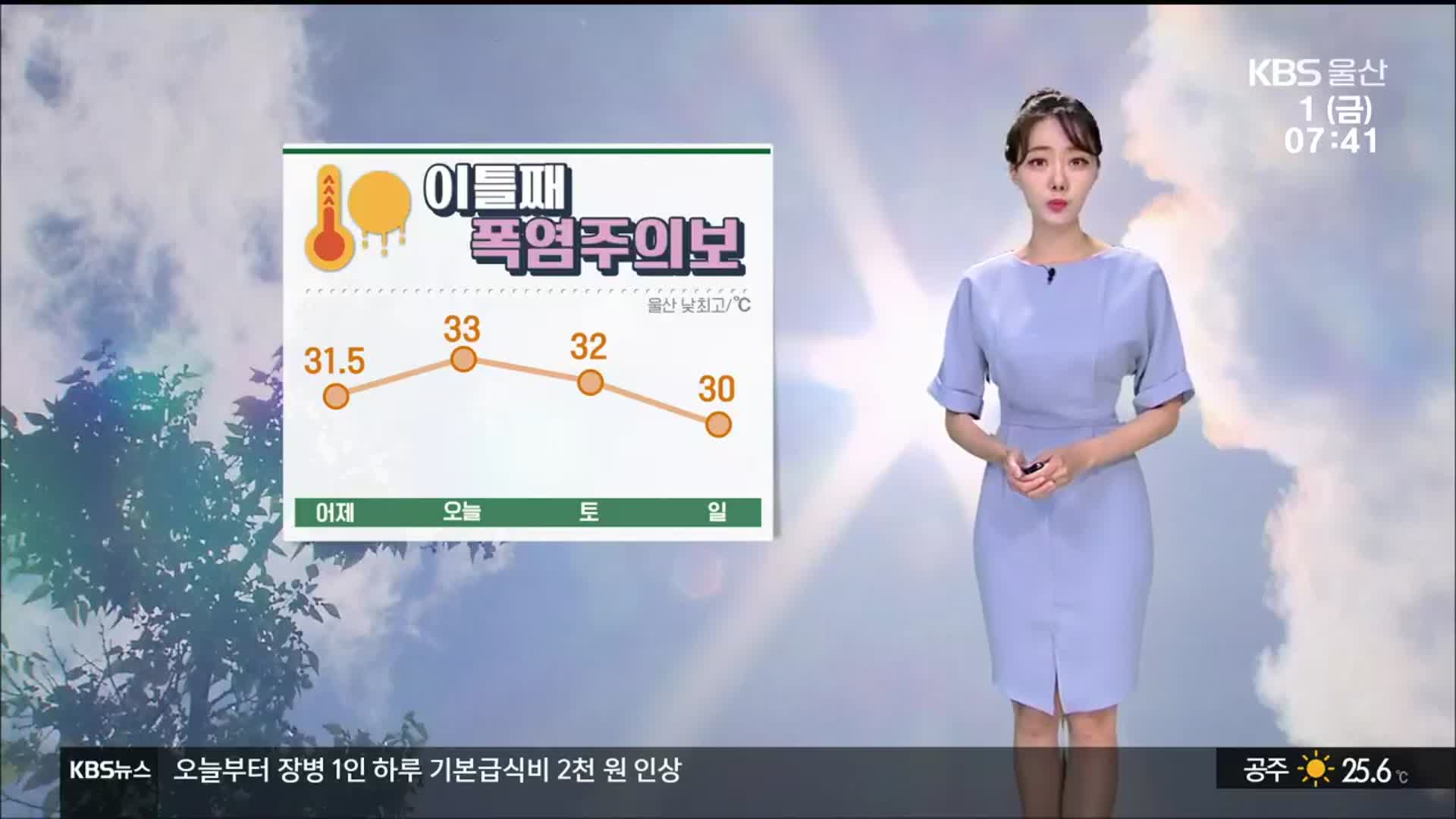 [날씨] 울산 이틀째 ‘폭염주의보’…오늘 낮 최고 33도