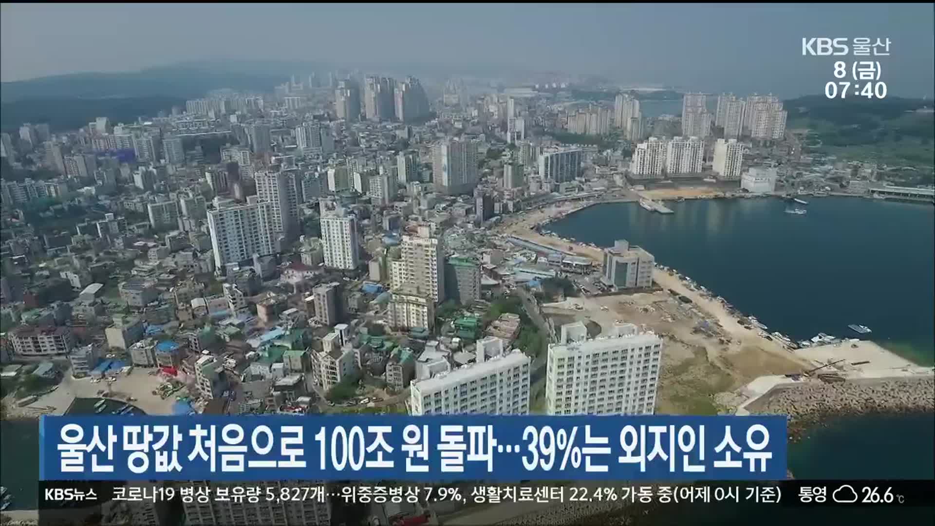 울산 땅값 처음으로 100조 원 돌파…39%는 외지인 소유