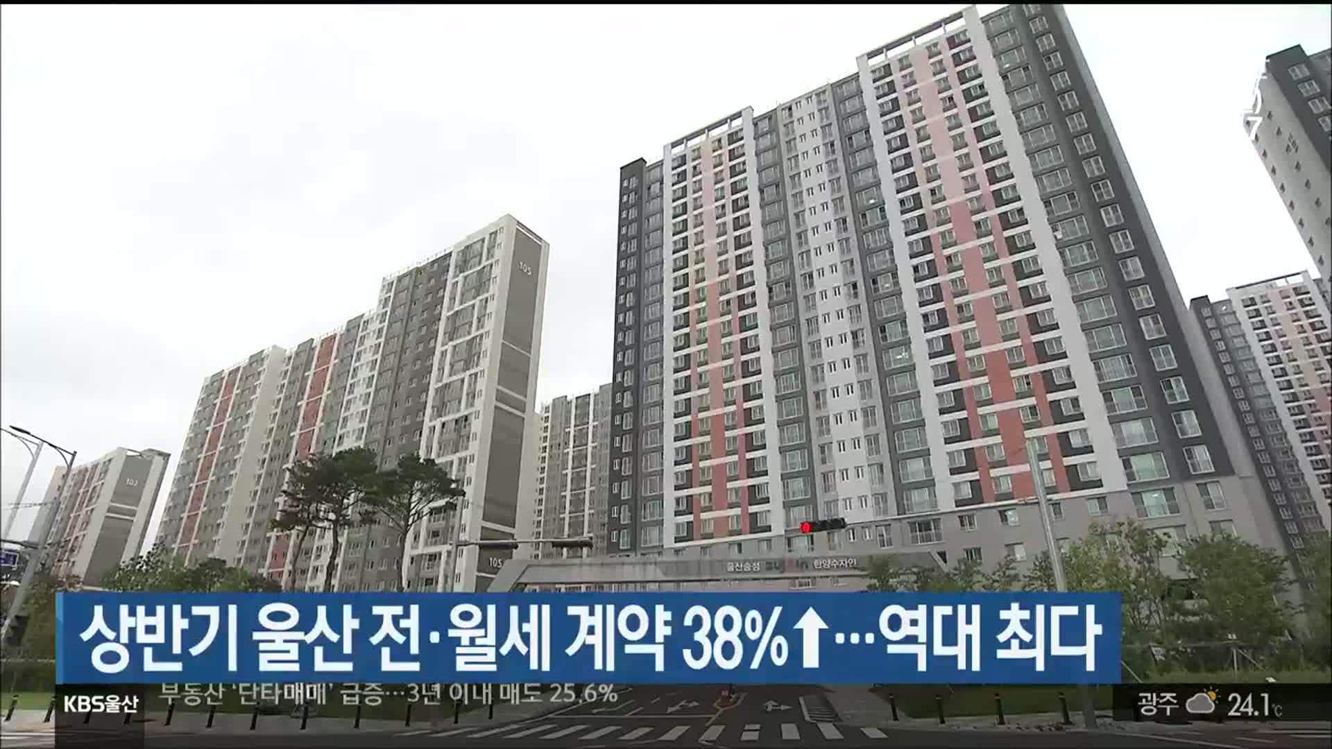 상반기 울산 전·월세 계약 38%↑…역대 최다