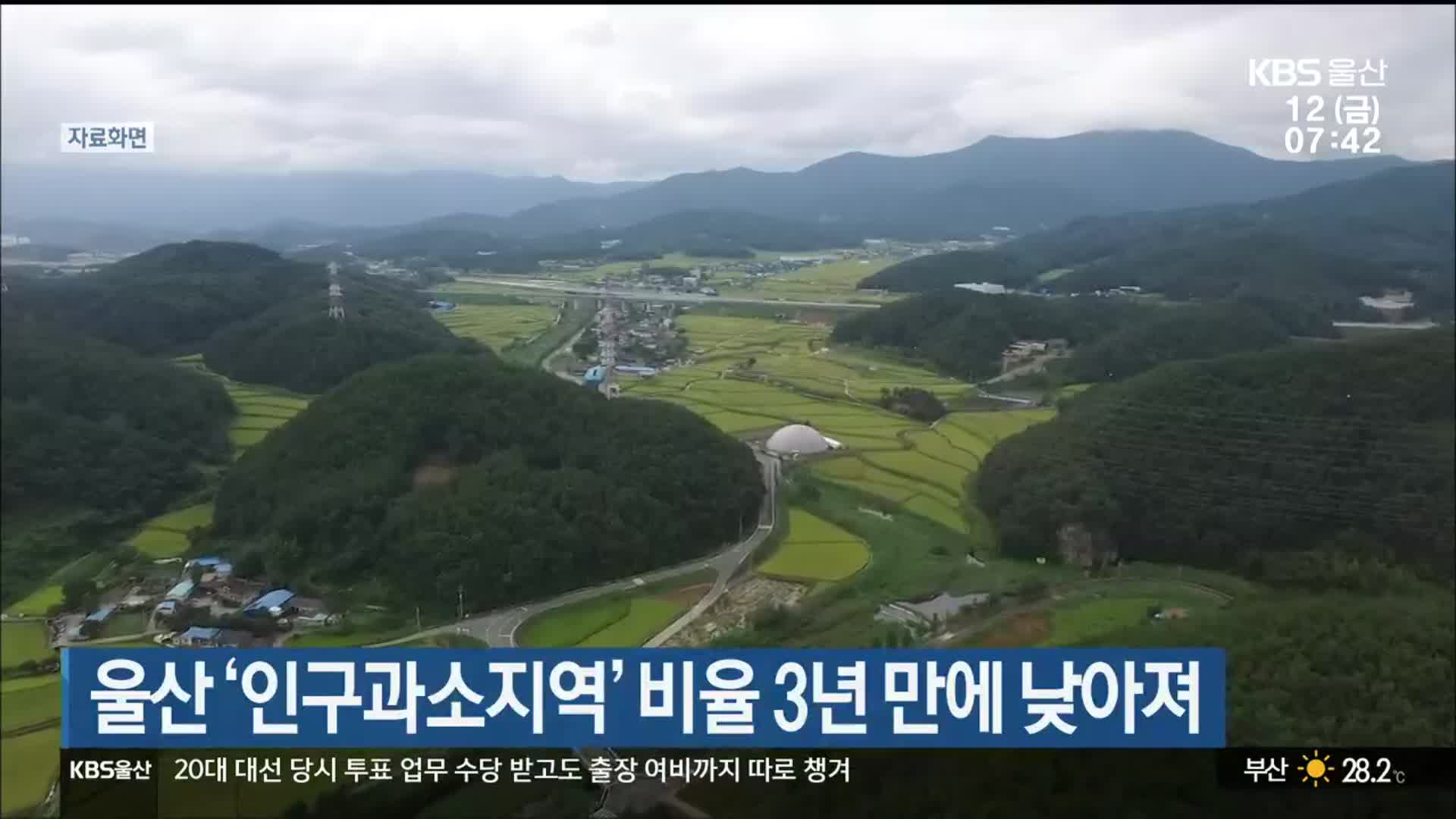 울산 ‘인구과소지역’ 비율 3년 만에 낮아져