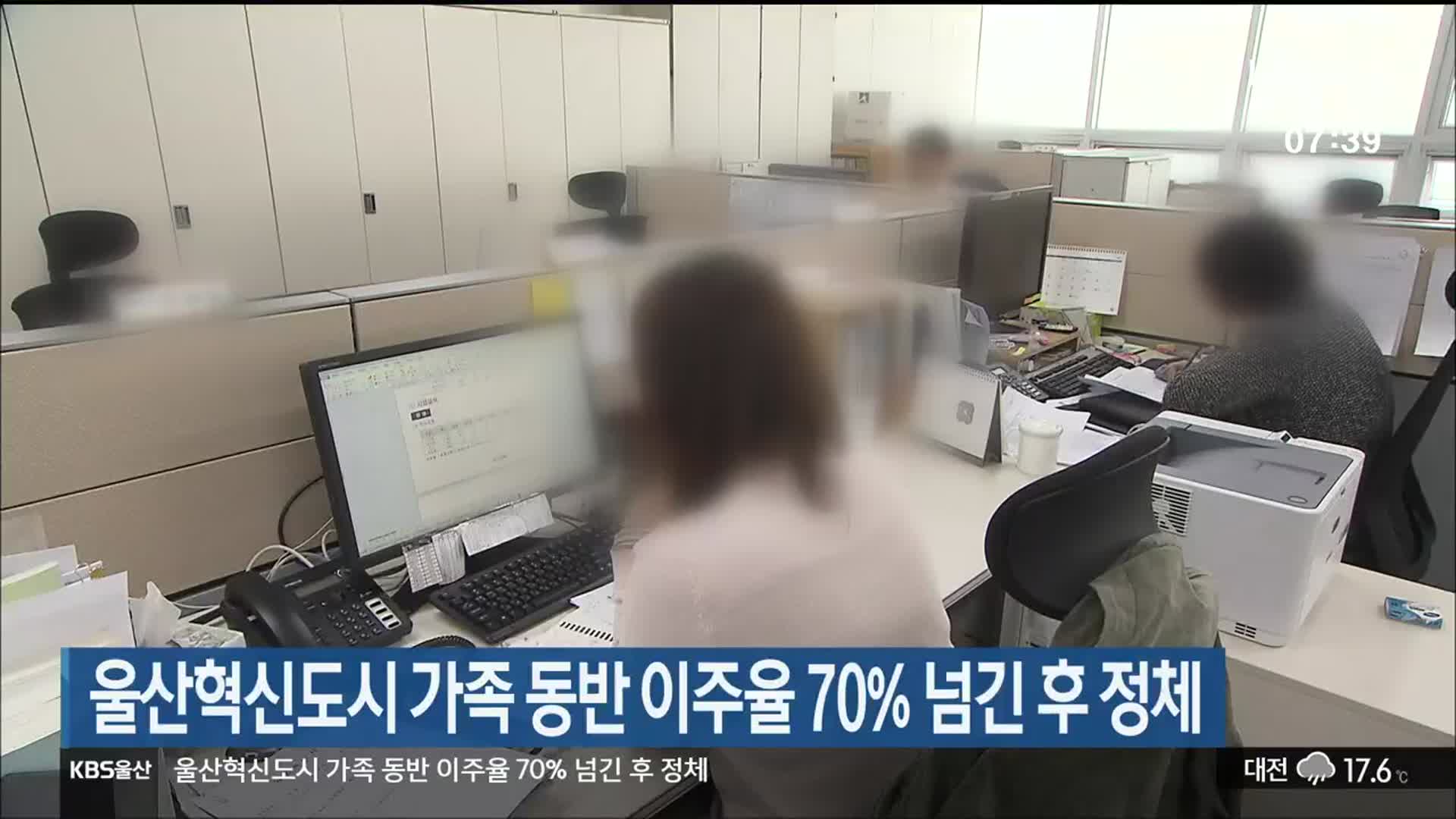 울산혁신도시 가족 동반 이주율 70% 넘긴 후 정체