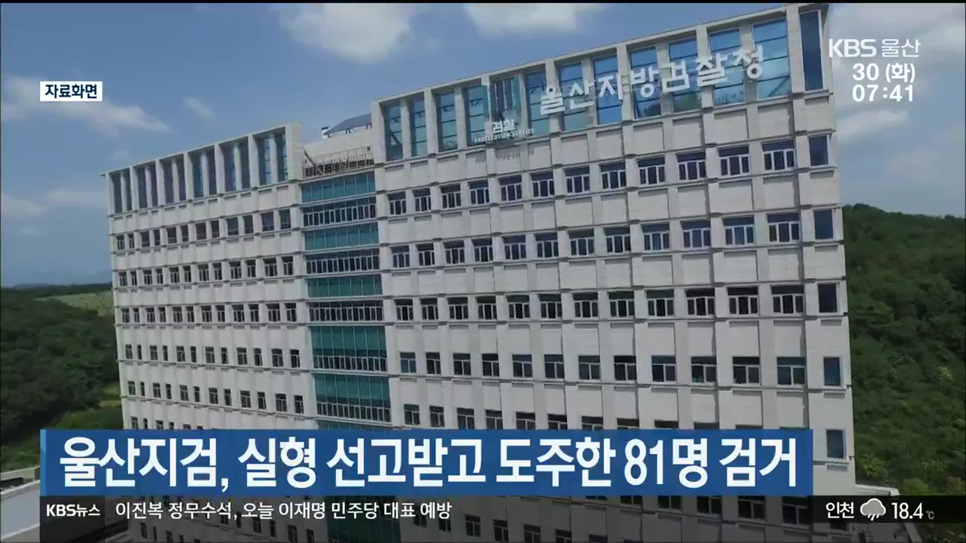 울산지검, 실형 선고받고 도주한 81명 검거