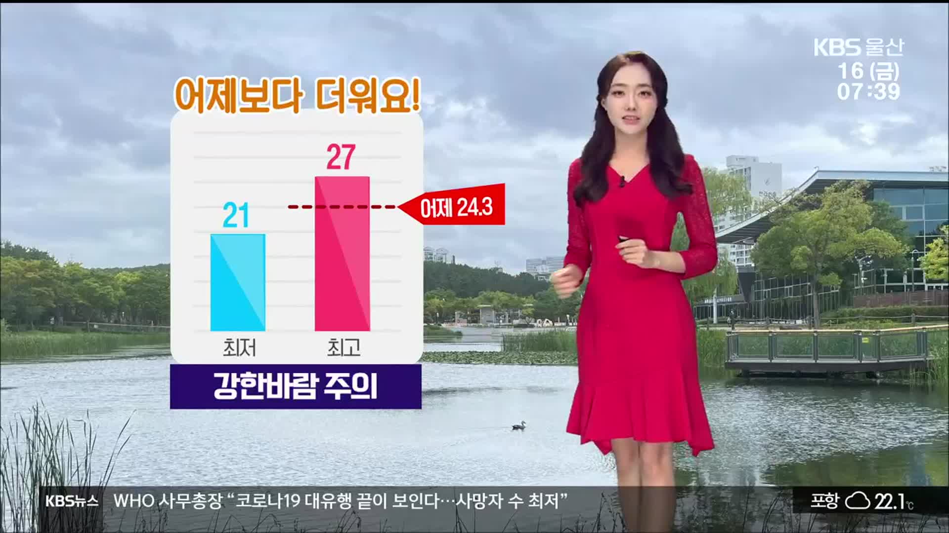 [날씨] 울산 습도 높은 더위…강풍도 ‘주의’