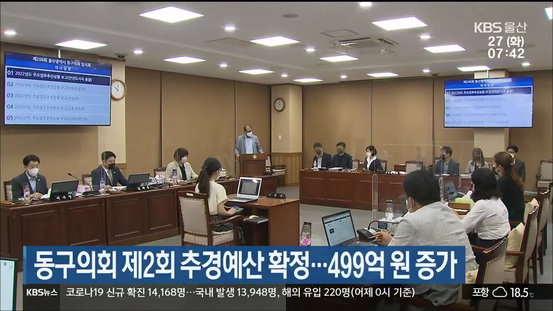 울산 동구의회 제2회 추경예산 확정…499억 원 증가