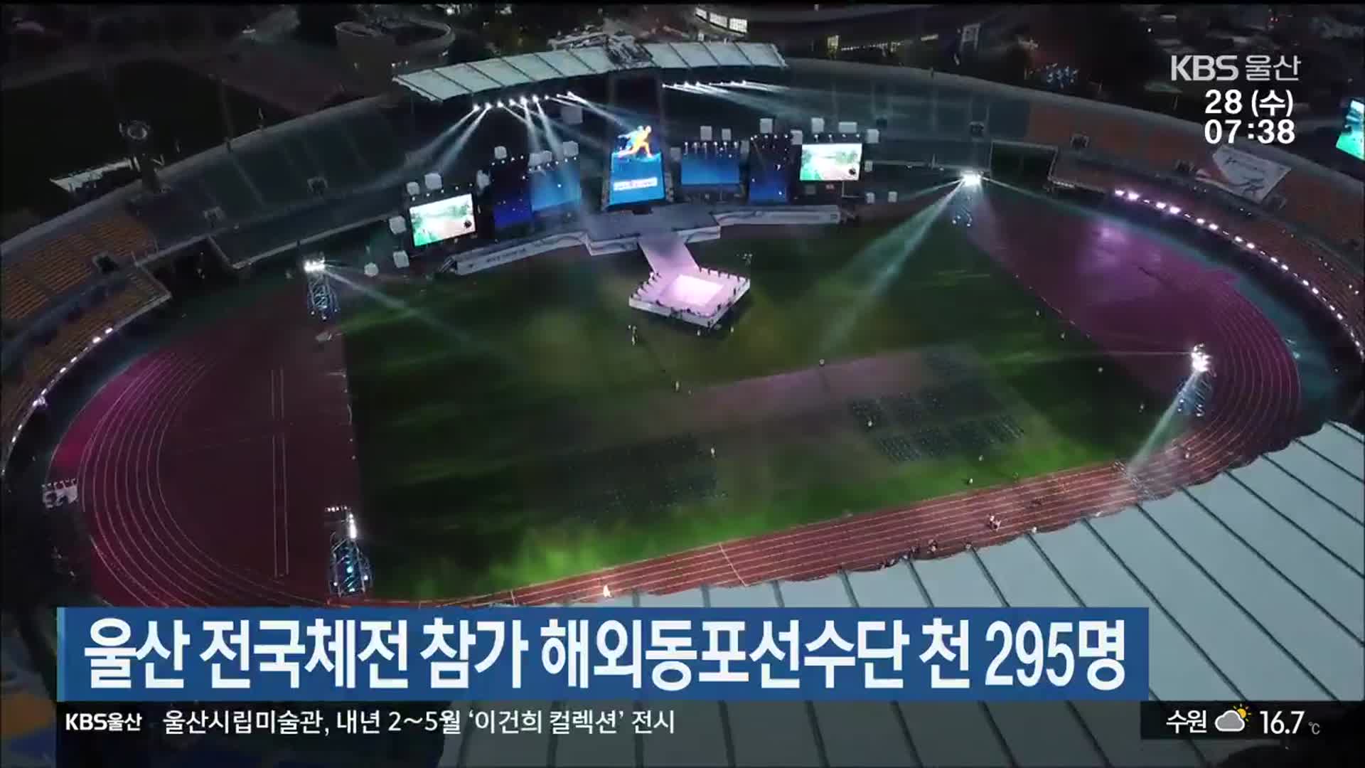 울산 전국체전 참가 해외동포선수단 천 295명