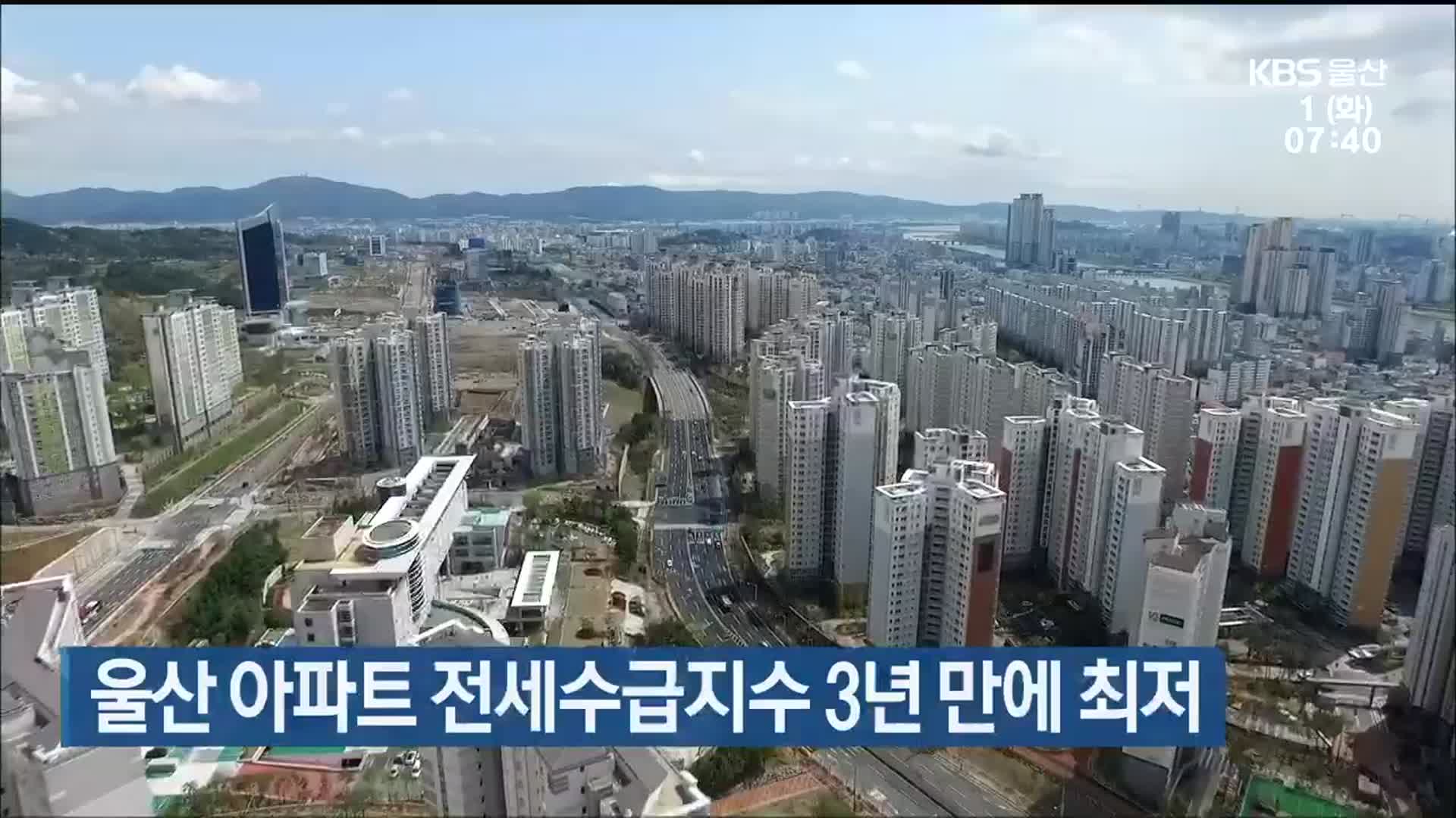 울산 아파트 전세수급지수 3년 만에 최저