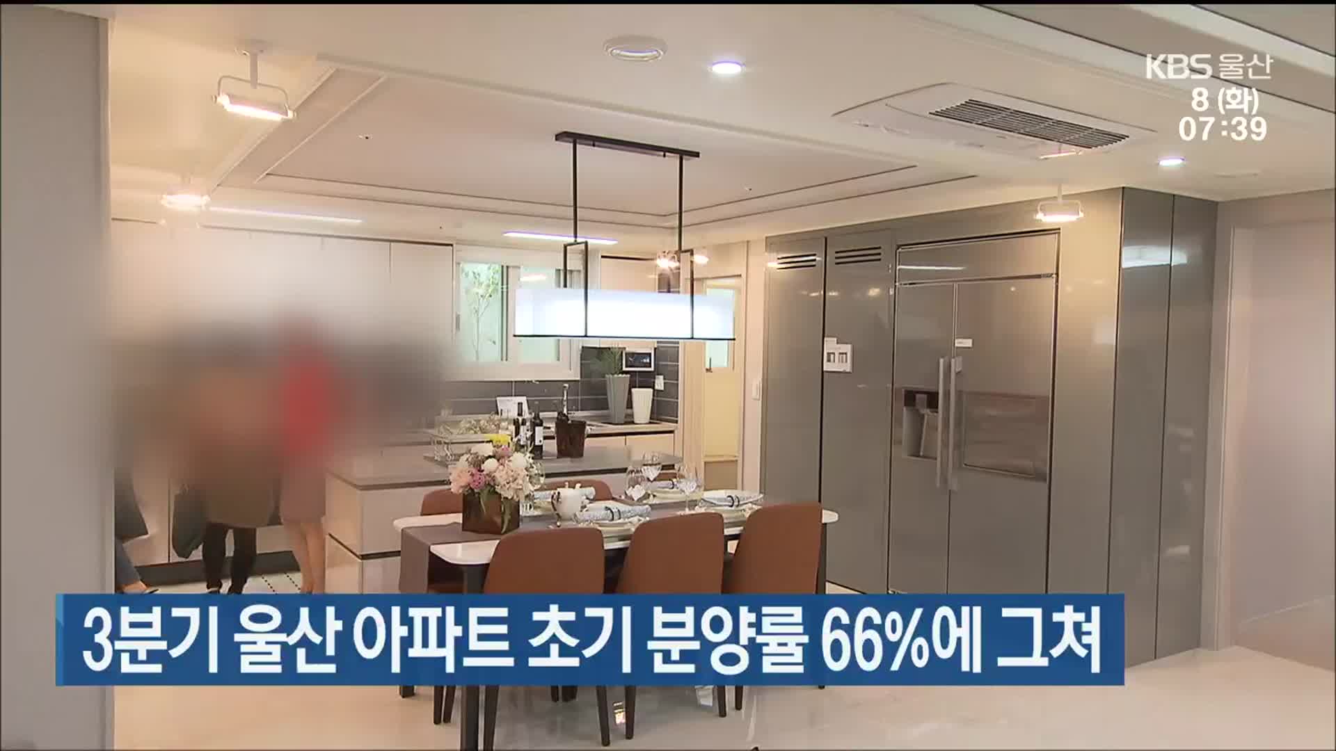 3분기 울산 아파트 초기 분양률 66%에 그쳐