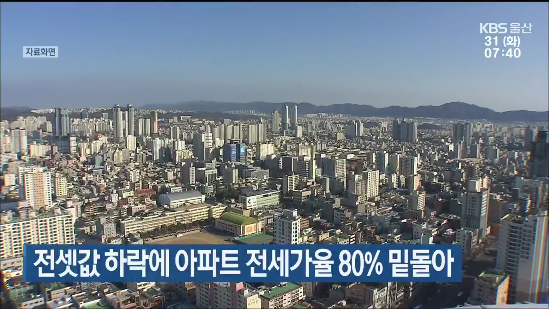 울산 전셋값 하락에 아파트 전세가율 80% 밑돌아