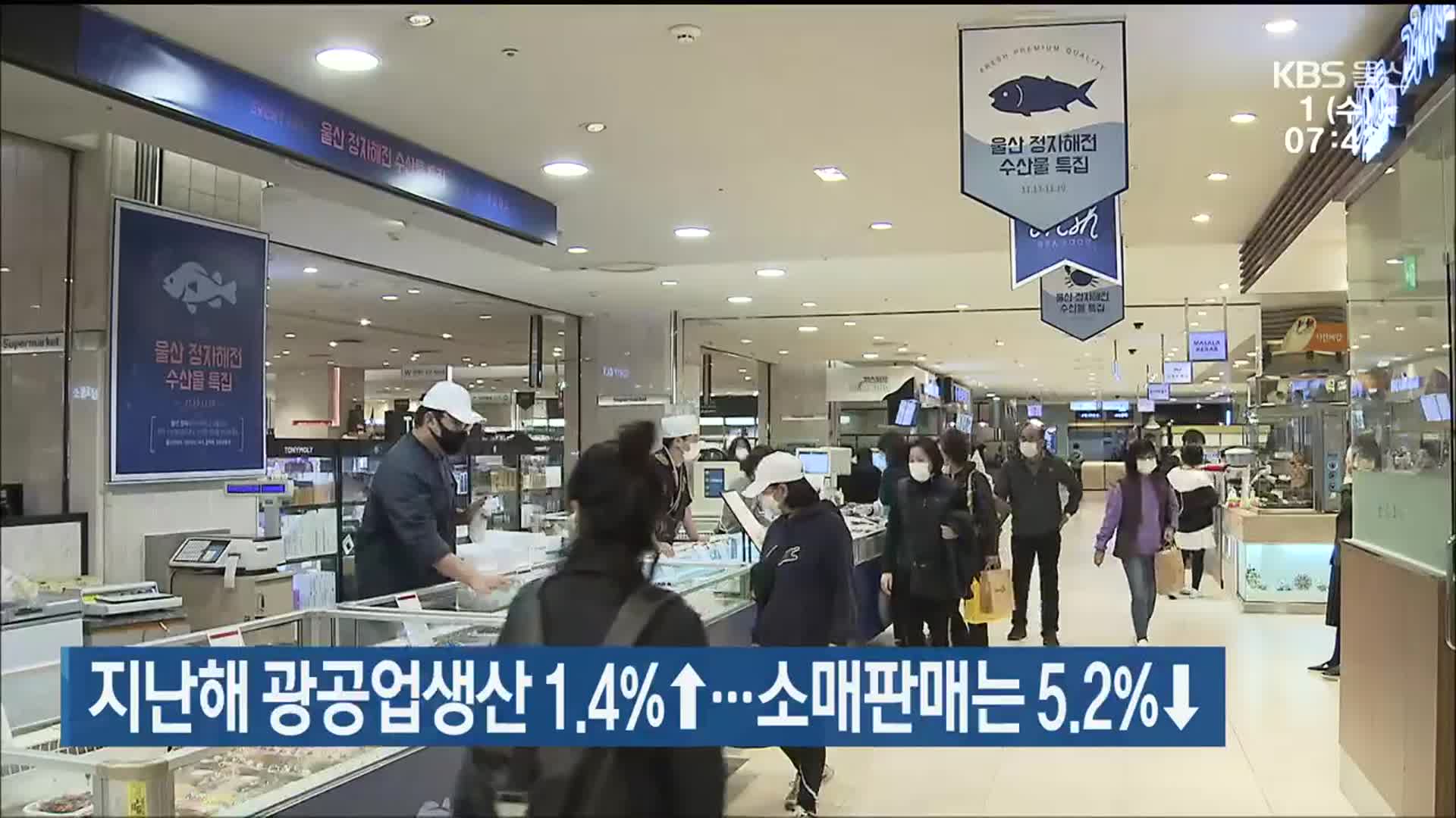 지난해 울산 광공업생산 1.4%↑…소매판매는 5.2%↓