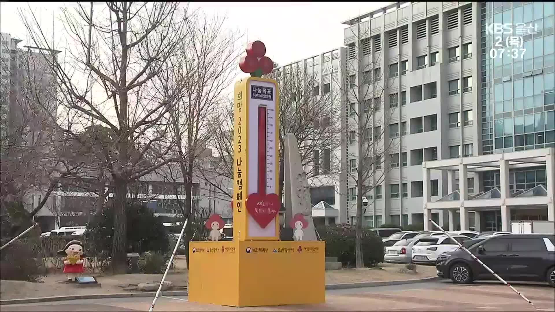 울산 3년 연속 100도 돌파…“개인 기부 늘려야”