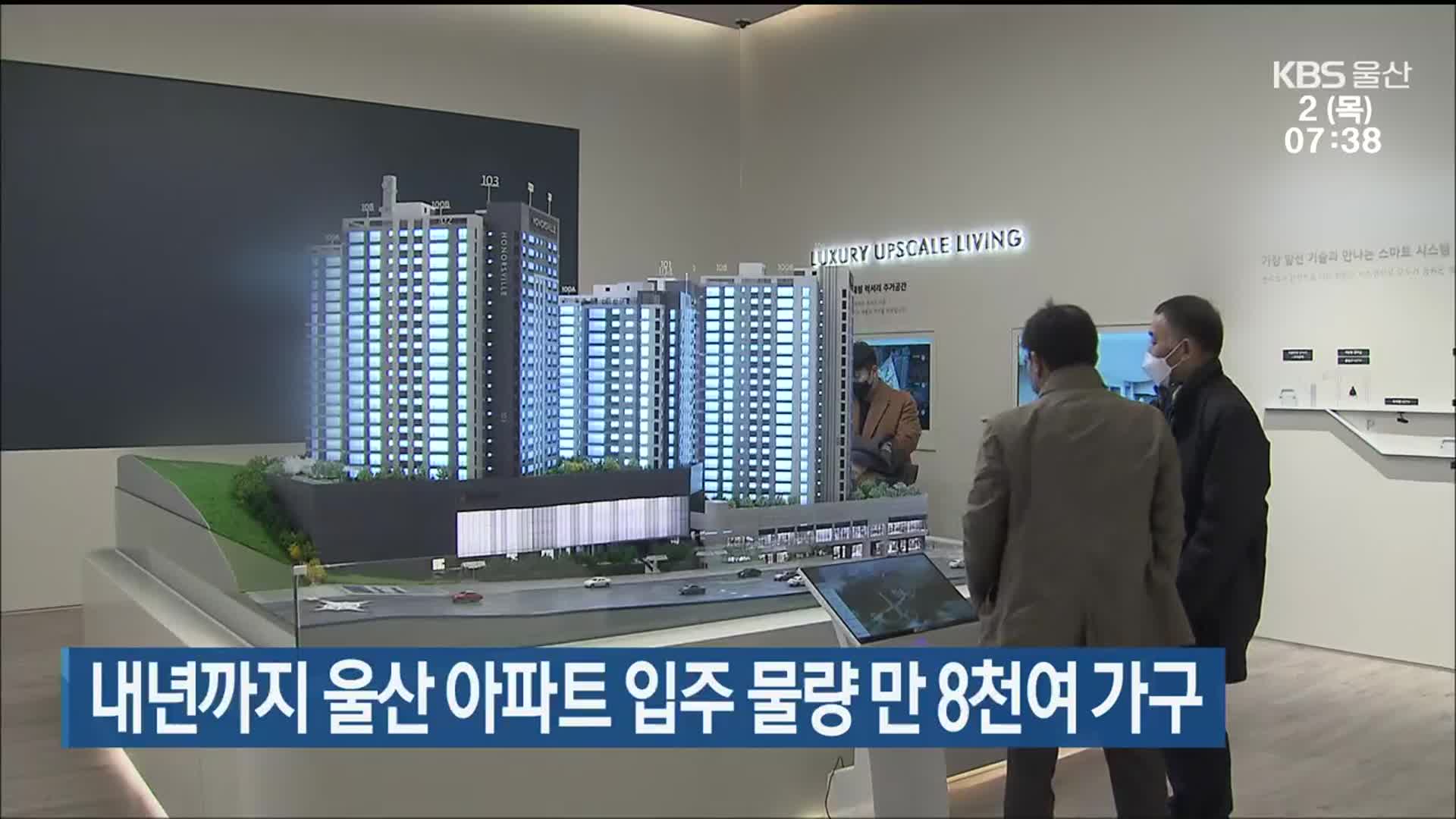내년까지 울산 아파트 입주 물량 만 8천여 가구