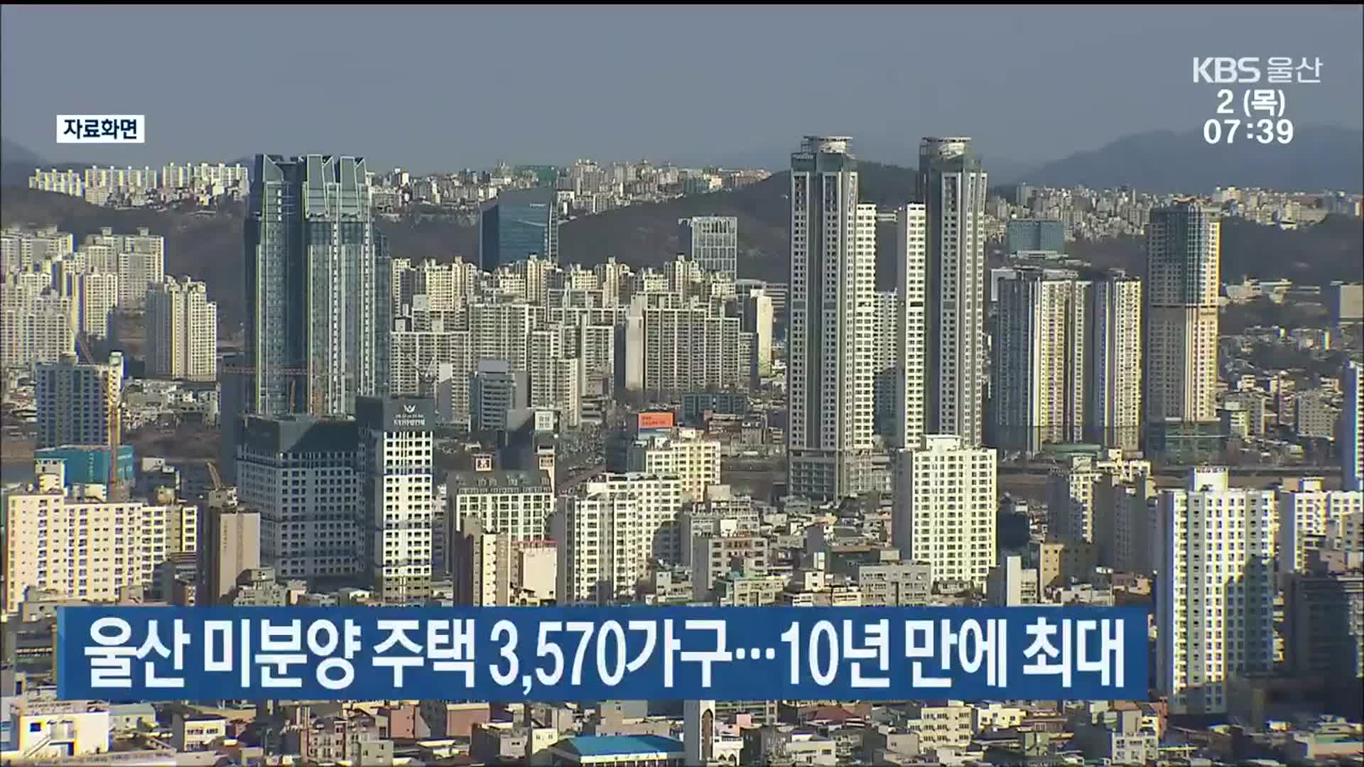 울산 미분양 주택 3,570가구…10년 만에 최대