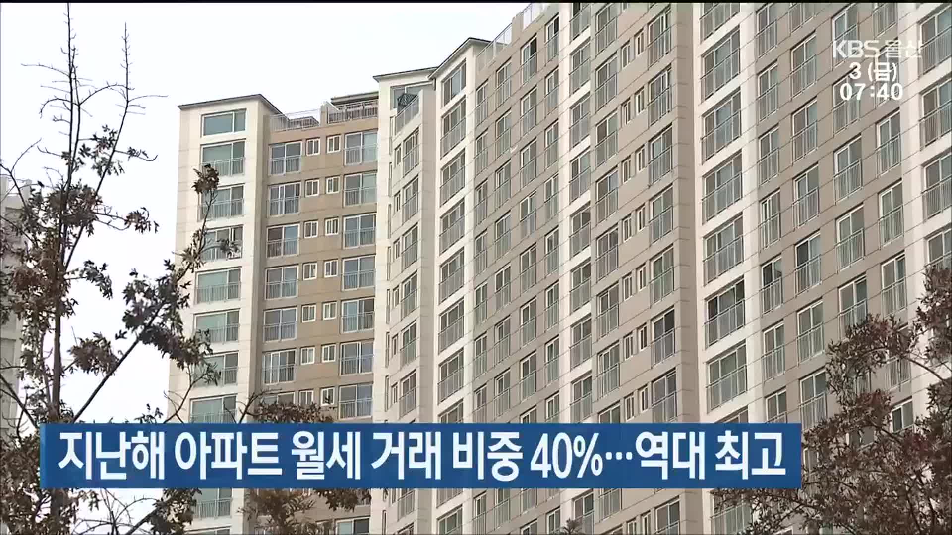 지난해 울산 아파트 월세 거래 비중 40%…역대 최고