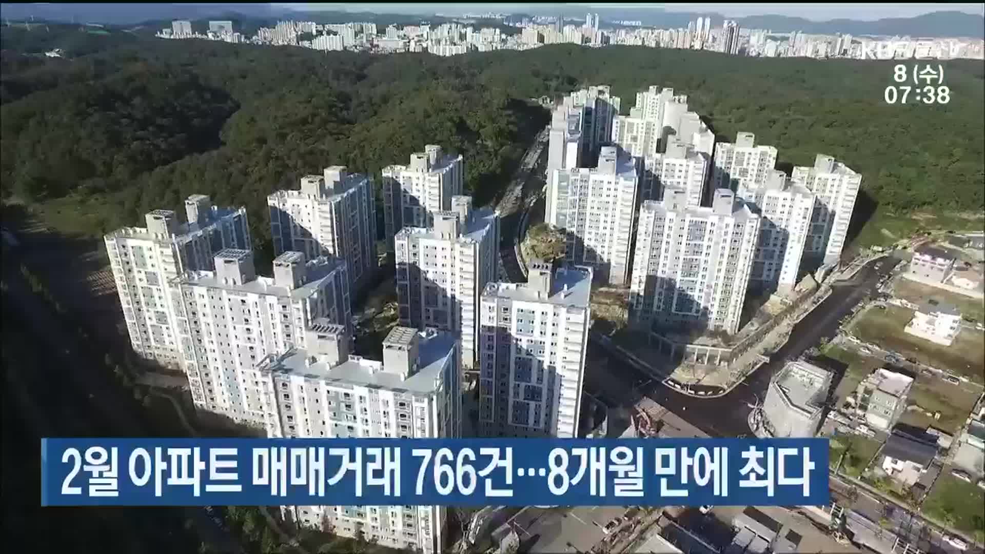 울산 2월 아파트 매매거래 766건…8개월 만에 최다