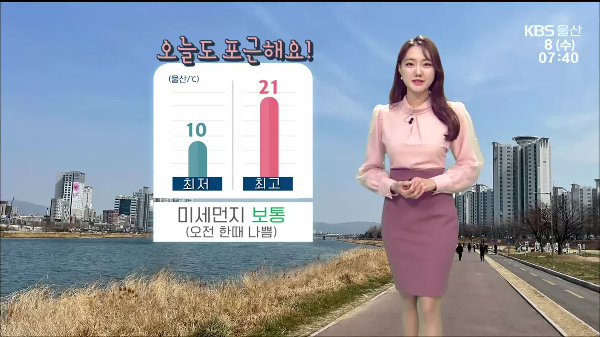 [날씨] 울산 오늘도 포근…오전 한때 미세먼지 ‘나쁨’