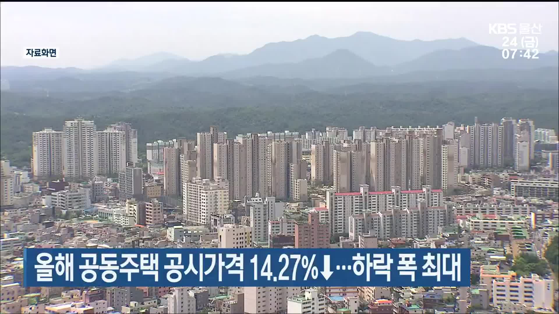 울산 올해 공동주택 공시가격 14.27%↓…하락 폭 최대