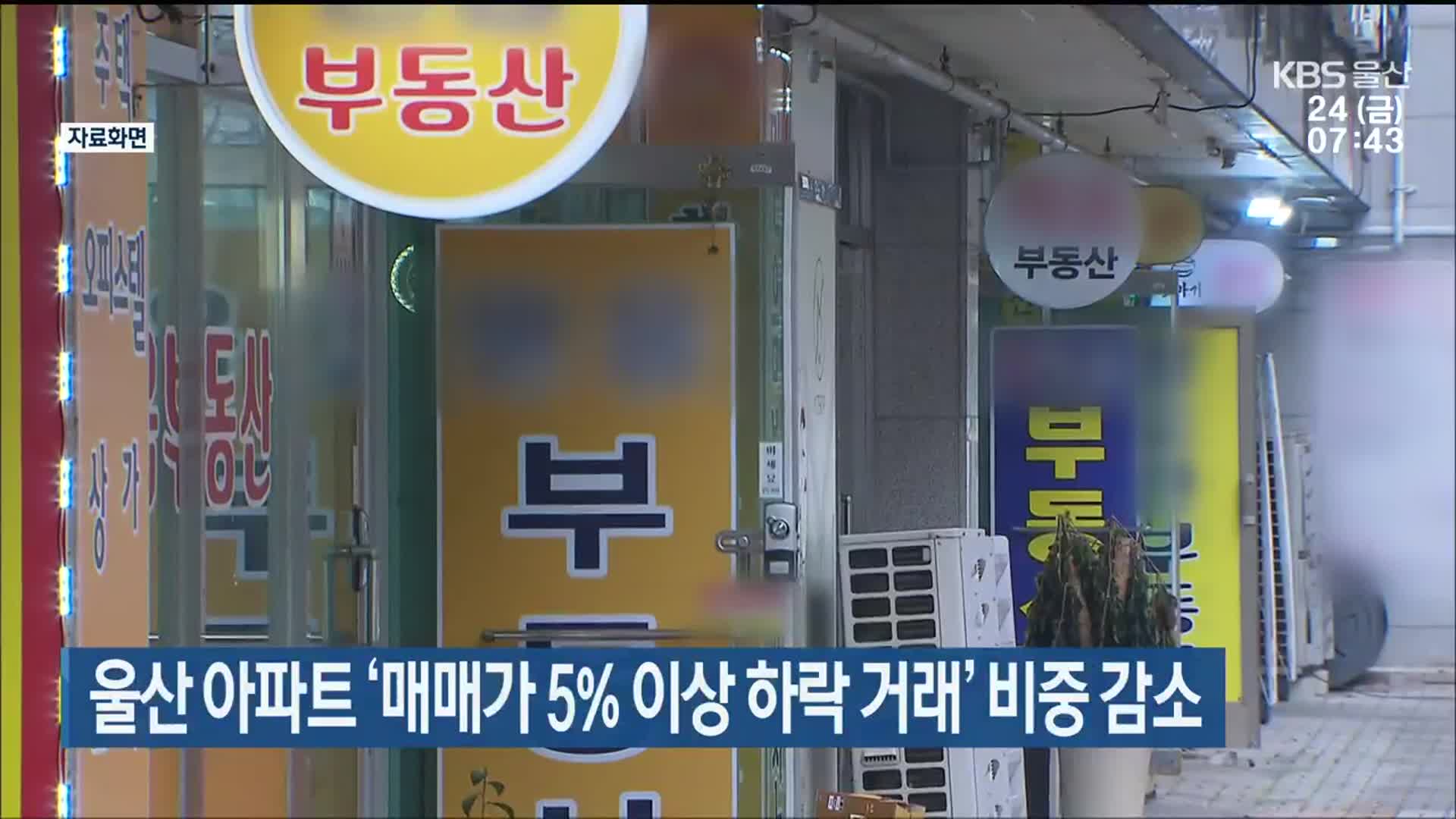 울산 아파트 ‘매매가 5% 이상 하락 거래’ 비중 감소