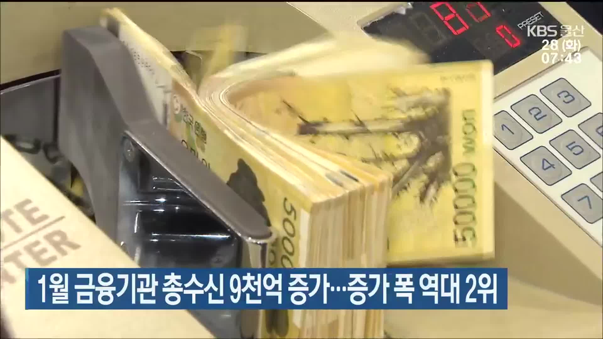 1월 울산 금융기관 총수신 9천억 증가…증가 폭 역대 2위