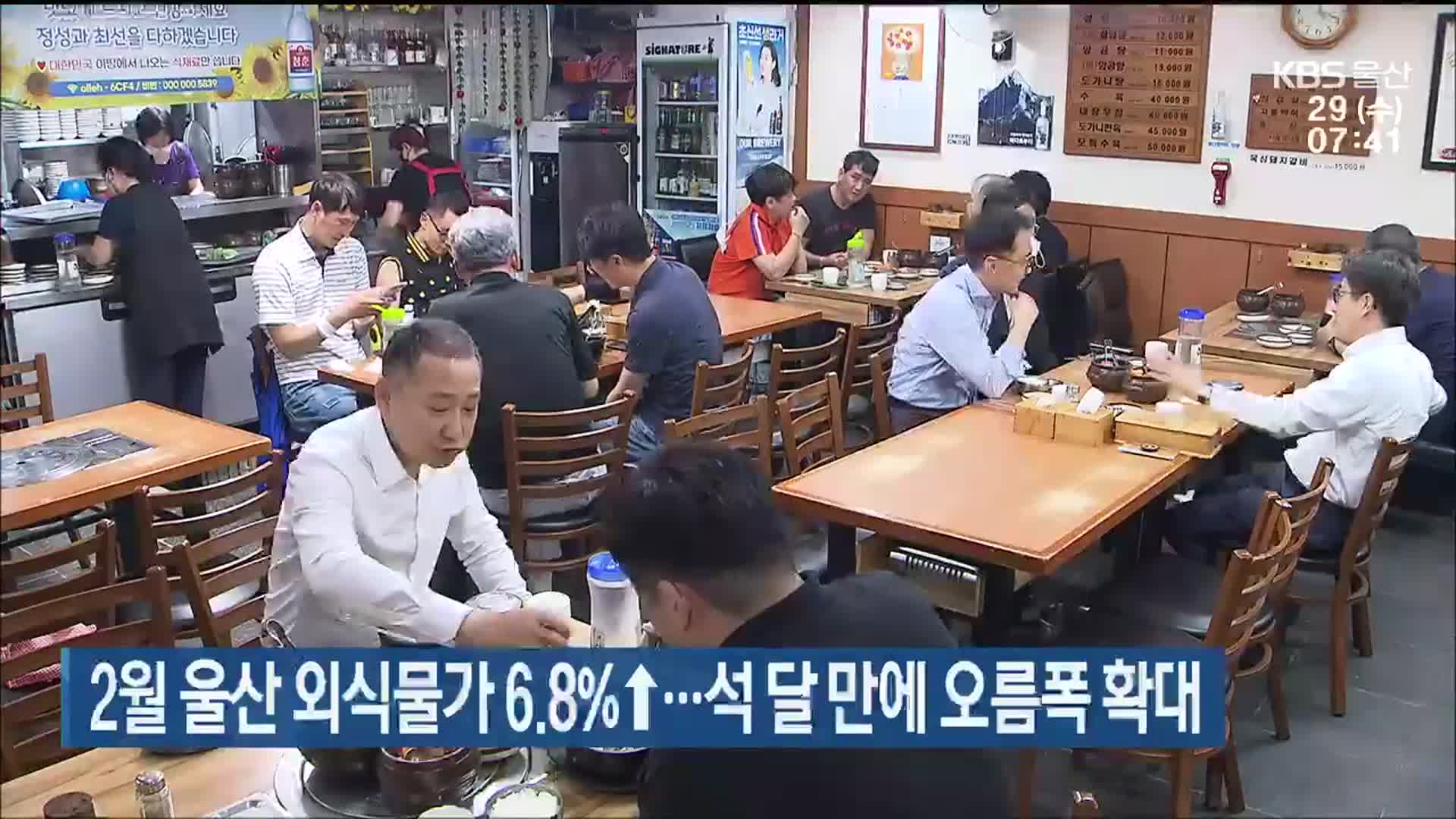 2월 울산 외식물가 6.8%↑…석 달 만에 오름폭 확대